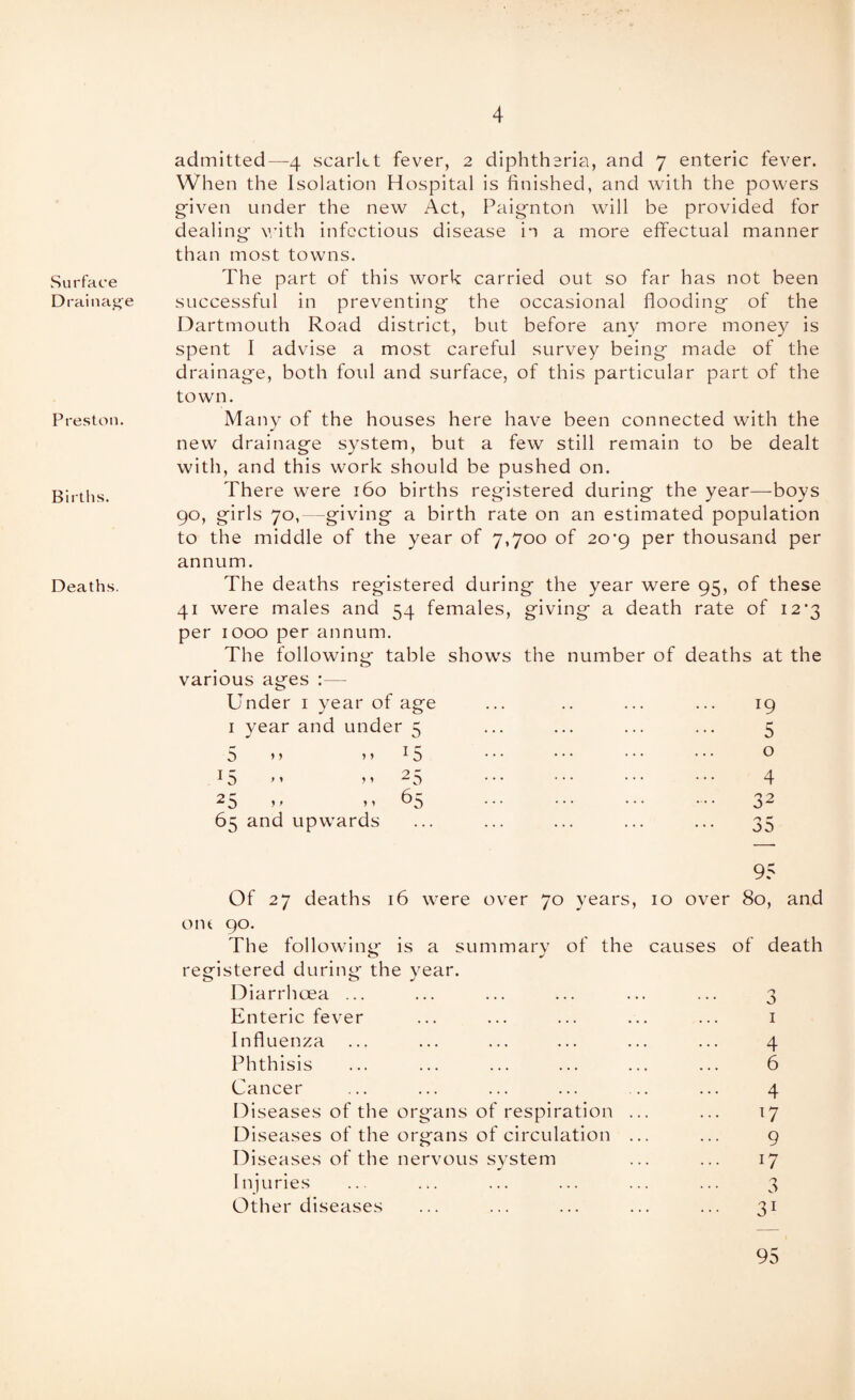 Surface Drainag’e Preston. Births. Deaths. admitted—4 scarkt fever, 2 diphtheria, and 7 enteric fever. When the Isolation Hospital is finished, and with the powers g'iven under the new Act, Paignton will be provided for dealing with infectious disease in a more effectual manner than most towns. The part of this work carried out so far has not been successful in preventing the occasional flooding of the Dartmouth Road district, but before any more money is spent I advise a most careful survey being made of the drainage, both foul and surface, of this particular part of the town. Many of the houses here have been connected with the new drainage system, but a few still remain to be dealt with, and this work should be pushed on. There were 160 births registered during the year—-boys 90, girls 70, -giving a birth rate on an estimated population to the middle of the year of 7,700 of 20*9 per thousand per annum. The deaths registered during the year were 95, of these 41 were males and 54 females, giving a death rate of 12*3 per 1000 per annum. The following table shows the number of deaths at the various ages :— Under i year of age I year and under 5 5 ’ > »> ^ 5 ^5 ’' ” ^5 65 and upwards 19 5 o 4 32 35 Of 27 deaths 16 were over 70 years, oiH 90. The following is a summary of the registered during the year. Diarrhoea ... Enteric fev^er Influenza Phthisis Cancer Diseases of the organs of respiration Diseases of the organs of circulation Diseases of the nervous system Injuries Other diseases 10 over 9: 80, causes of and death 3 4 6 4 ^7 9 17 3 31 95