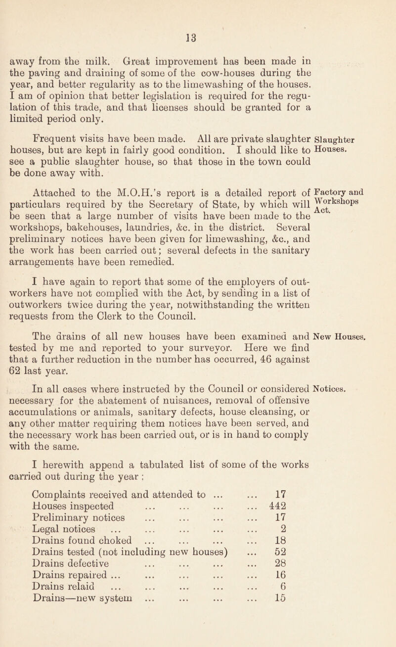 away from the milk. Great improvement has been made in the paving and draining of some of the cow-houses during the year, and better regularity as to the limewashing of the houses. I am of opinion that better legislation is required for the regu¬ lation of this trade, and that licenses should be granted for a limited period only. Frequent visits have been made. All are private slaughter Slaughter houses, but are kept in fairly good condition. I should like to Houses, see a public slaughter house, so that those in the town could be done away with. Attached to the M.O.H.’s report is a detailed report of Factory and particulars required by the Secretary of State, by which will Wjjrkshops be seen that a large number of visits have been made to the workshops, bakehouses, laundries, &c. in the district. Several preliminary notices have been given for limewashing, &c., and the work has been carried out; several defects in the sanitary arrangements have been remedied. I have again to report that some of the employers of out¬ workers have not complied with the Act, by sending in a list of outworkers twice during the year, notwithstanding the written requests from the Clerk to the Council. The drains of all new houses have been examined and New Houses, tested by me and reported to your surveyor. Here we find that a further reduction in the number has occurred, 46 against 62 last year. In all cases where instructed by the Council or considered Notices, necessary for the abatement of nuisances, removal of offensive accumulations or animals, sanitary defects, house cleansing, or any other matter requiring them notices have been served, and the necessary work has been carried out, or is in hand to comply with the same. I herewith append a tabulated list of some of the works carried out during the year ; Complaints received and attended to ... ... 17 Houses inspected ... ... ... ... 442 Preliminary notices ... ... ... ... 17 Legal notices ... ... ... ... ... 2 Drains found choked ... ... ... ... 18 Drains tested (not including new houses) ... 52 Drains defective ... ... ... ... 28 Drains repaired ... ... ... ... ... 16 Drains relaid ... ... ... ... ... 6 Drains—new system ... ... ... ... 15