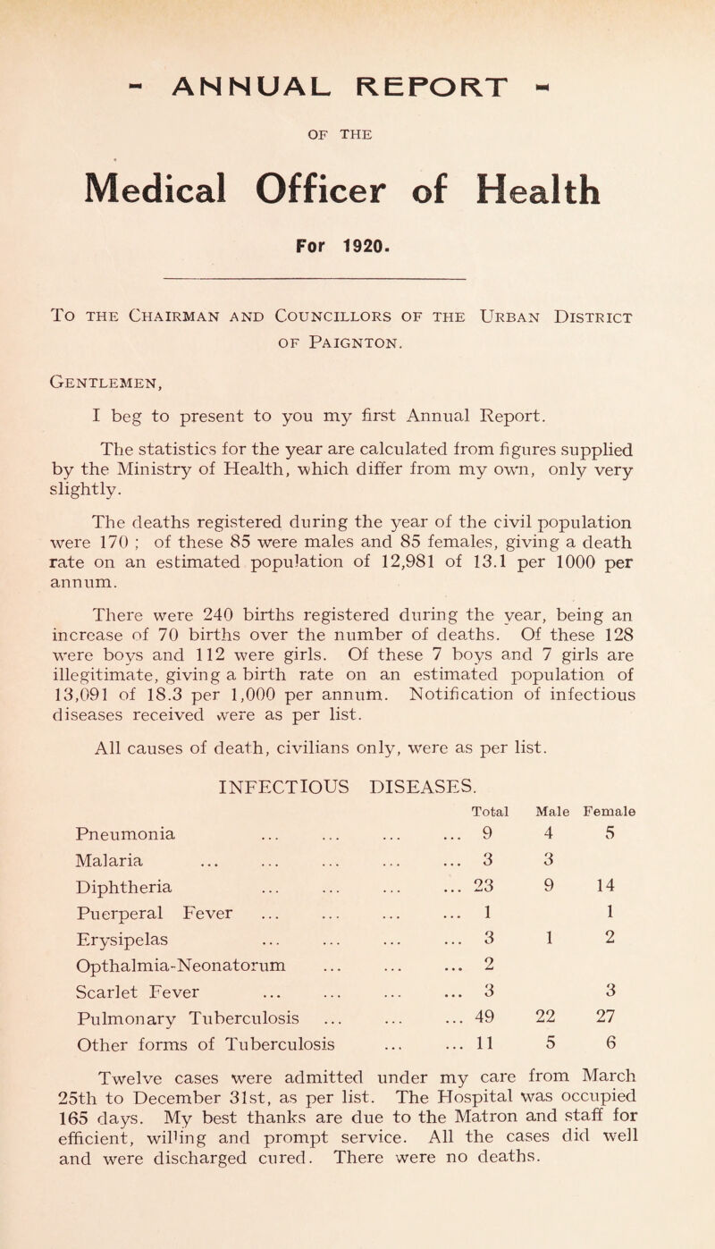 OF THE Medical Officer of Health For 1920. To the Chairman and Councillors of the Urban District of Paignton. Gentlemen, I beg to present to you my first Annual Report. The statistics for the year are calculated from figures supplied by the Ministry of Health, which differ from my own, only very slightly. The deaths registered during the year of the civil population were 170 ; of these 85 were males and 85 females, giving a death rate on an estimated population of 12,981 of 13.1 per 1000 per annum. There were 240 births registered during the year, being an increase of 70 births over the number of deaths. Of these 128 were boys and 112 were girls. Of these 7 boys and 7 girls are illegitimate, giving a birth rate on an estimated population of 13,091 of 18.3 per 1,000 per annum. Notification of infectious diseases received were as per list. All causes of death, civilians only, were as per list. INFECTIOUS DISEASES. Total Male Female Pneumonia ... 9 4 5 Malaria ... 3 3 Diphtheria ... 23 9 14 Puerperal Fever ... 1 1 Erysipelas ... 3 1 2 Opthalmia-Neonatorum ... 2 Scarlet Fever ... 3 3 Pulmonary Tuberculosis ... ... 49 22 27 Other forms of Tuberculosis ... ... 11 5 6 Twelve cases were admitted under my care from March 25th to December 31st, as per list. The Hospital was occupied 165 days. My best thanks are due to the Matron and staff for efficient, wilhng and prompt service. All the cases did well and were discharged cured. There were no deaths.
