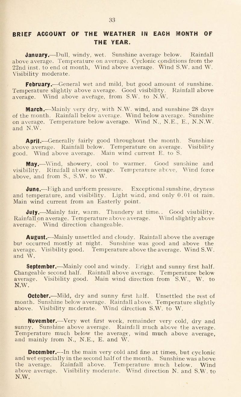 THE YEAR, January.-—Dull, windy, wet. Sunshine average below. Rainfall above average. Temperature on average. Cyclonic conditions from the 22nd inst. to end of month, Wind above average. Wind S.W. and W. Visibility moderate. February.-—-General wet and mild, but good amount of sunshine. Temperature slightly above average. Good visibility. Rainfall above average. Wind above avefage, from S.W. to N.W. NS arch.—Mainly very dry, with N.W. wind, and sunshine 28 days of the month. Rainfall below average. Wind below average. Sunshine on average. Temperature below average. Wind N., N.E., E., N.N.W. and N.W. April.—G enerally fairly good throughout the month. Sunshine above average. Rainfall below. Temperature on average. Visibility good. Wind above average. Main wind current E. to S. NSay.—Wind, showery, cool to warmer. Good sunshine and visibility. Rinafall above average. Temperature above, Wind force above, and from S., S.W. to W. June.—High and umform pressure. Exceptional sunshine, dryness and temperature, and visibility. Light wind, and only 0.01 of rain. Main wind current from an Easterly point. July.—Mainly fair, warm. Thundery at time.. Good visibility. Rainfall on average. Temperature above average. Wind slightly above average. Wind direction changeable. August.—Mainly unsettled and cloudy. Rainfall above the average but occurred mostly at night. Sunshine was good and above the average. Visibility good. Temperature above the average. Wind S.W. and W. September.—Mainly cool and windy. Bright and sunny first half. Changeable second half. Rainfall above average. Temperature below average. Visibilitv good. Main wind direction from S.W., W. to N.W. October.—Mild, dry and sunny first half. Unsettled the rest of month. Sunshine below average. Rainfall above. Temperature slightly above. Visibility moderate. Wind direction S.W. to W. November.—Very wet first week, remainder very cold, dry and sunny. Sunshine above average. Rainfall much above the average. Temperature much below the average, wind much above average, and mainly from N., N.E., E. and W. December.—In the main very cold and fine at times, but cyclonic and w^et especially in the second half of the month. Sunshine was above the average. Rainfall above. Temperature much below. Wind above average. Visibility moderate. Wind direction N. and S.W. to N.W.