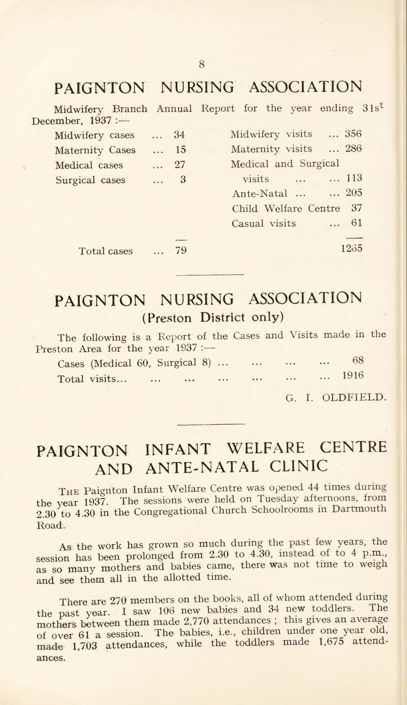 PAIGNTON NURSING ASSOCIATION Midwifery Branch Annual Report for the year ending 31st December, 1937 :— Midwifery cases ... 34 Midwifery visits 356 Maternity Cases ... 15 Maternity visits 286 Medical cases ... 27 Medical and Surgical Surgical cases ... 3 visits 113 Ante-Natal ... 205 Child Welfare Centre 37 Casual visits 61 Total cases ... 79 1235 PAIGNTON NURSING ASSOCIATION (Preston District only) The following is a Report of the Cases and Visits made in the Preston Area for the year 1937 :— Cases (Medical 60, Surgical 8) ... ... • •• ••• 68 Total visits... ... ... ••• ••• ••• 1916 G. I. OLDFIELD. PAIGNTON INFANT WELFARE CENTRE AND ANTE-NATAL CLINIC The Paignton Infant Welfare Centre was opened 44 times during the vear 1937. The sessions were held on Tuesday afternoons, from 2 30 to 4.30 in the Congregational Church Schoolrooms in Dartmouth Road. As the work has grown so much during the past few years, the session has been prolonged from 2.30 to 4.30, instead of to 4 p:m as so many mothers and babies came, there was not time to weigh and see them all in the allotted time. There are 270 members on the books, all of whom attended during the past year. I saw 106 new babies and 34 new toddlers. The mothers between them made 2,770 attendances ; this gives an average of over 61 a session. The babies, i.e., children under one year old, made 1,703 attendances, while the toddlers made 1,675 attend¬ ances.