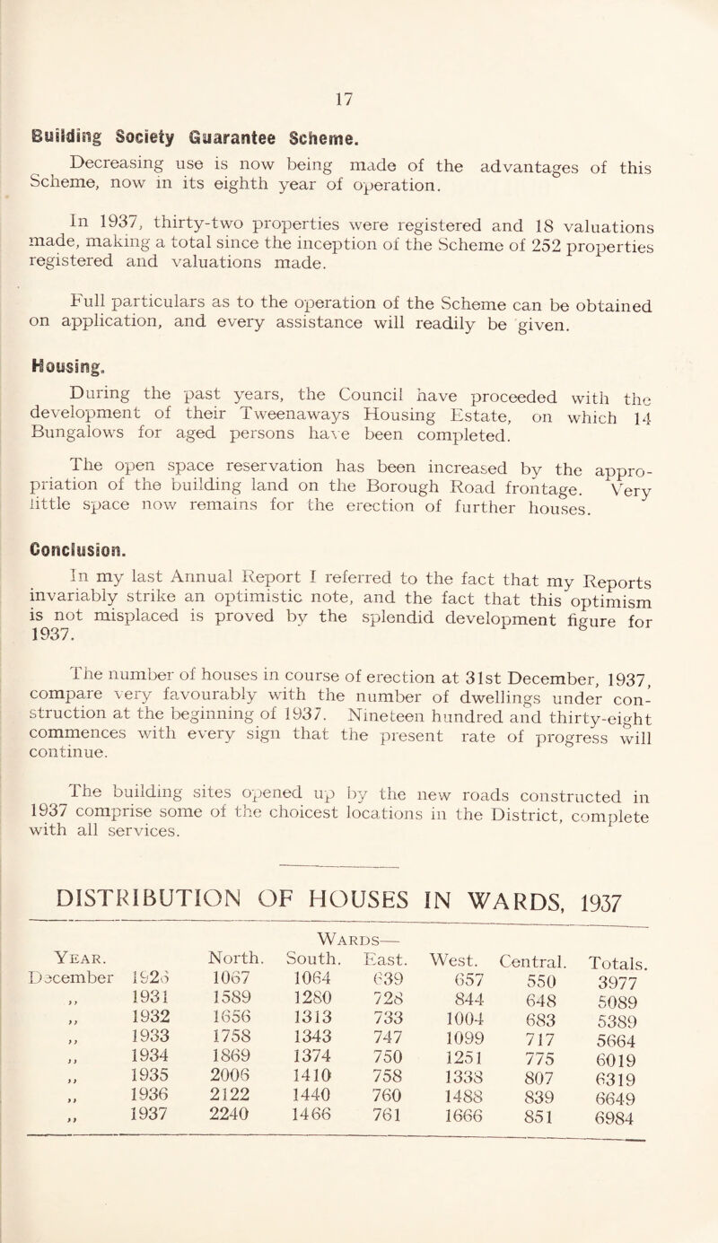 Building Society Guarantee Scheme. Decreasing use is now being made of the advantages of this Scheme, now in its eighth year of operation. In 1937, thirty-two properties were registered and 18 valuations made, making a total since the inception of the Scheme of 252 properties registered and valuations made. Full particulars as to the operation of the Scheme can be obtained on application, and every assistance will readily be given. Housing. During the past years, the Council have proceeded with the development of their Tweenaways Housing Estate, on which 14 Bungalows for aged persons have been completed. The open space reservation has been increased by the appro¬ priation of the building land on the Borough Road frontage. Very little space now remains for the erection of further houses. Conclusion. In my last Annual Report I referred to the fact that my Reports invariably strike an optimistic note, and the fact that this optimism is not misplaced is proved by the splendid development figure for 19. * 7. The number of houses in course of erection at 31st December, 1937, compare very favourably with the number of dwellings under con¬ struction at the beginning of 1937. Nineteen hundred and thirty-eight commences with every sign that the present rate of progress will continue. The building sites opened up by the new roads constructed in 1937 comprise some of the choicest locations in the District, complete with all services. DISTRIBUTION OF HOUSES IN WARDS, 1937 Year. North. South. December 1926 1067 1064 y > 1931 1589 1280 y y 1932 1656 1313 > > 1933 1758 1343 y y 1934 1869 1374 y y 1935 2006 1410 y y 1936 2122 1440 y y 1937 2240 1466 Totals. 3977 5089 5389 5064 6019 6319 6649 761 1666 851 6984 Wards— East. West. Central 639 657 550 728 844 648 733 1004 683 747 1099 717 750 1251 775 758 1338 807 760 1488 839