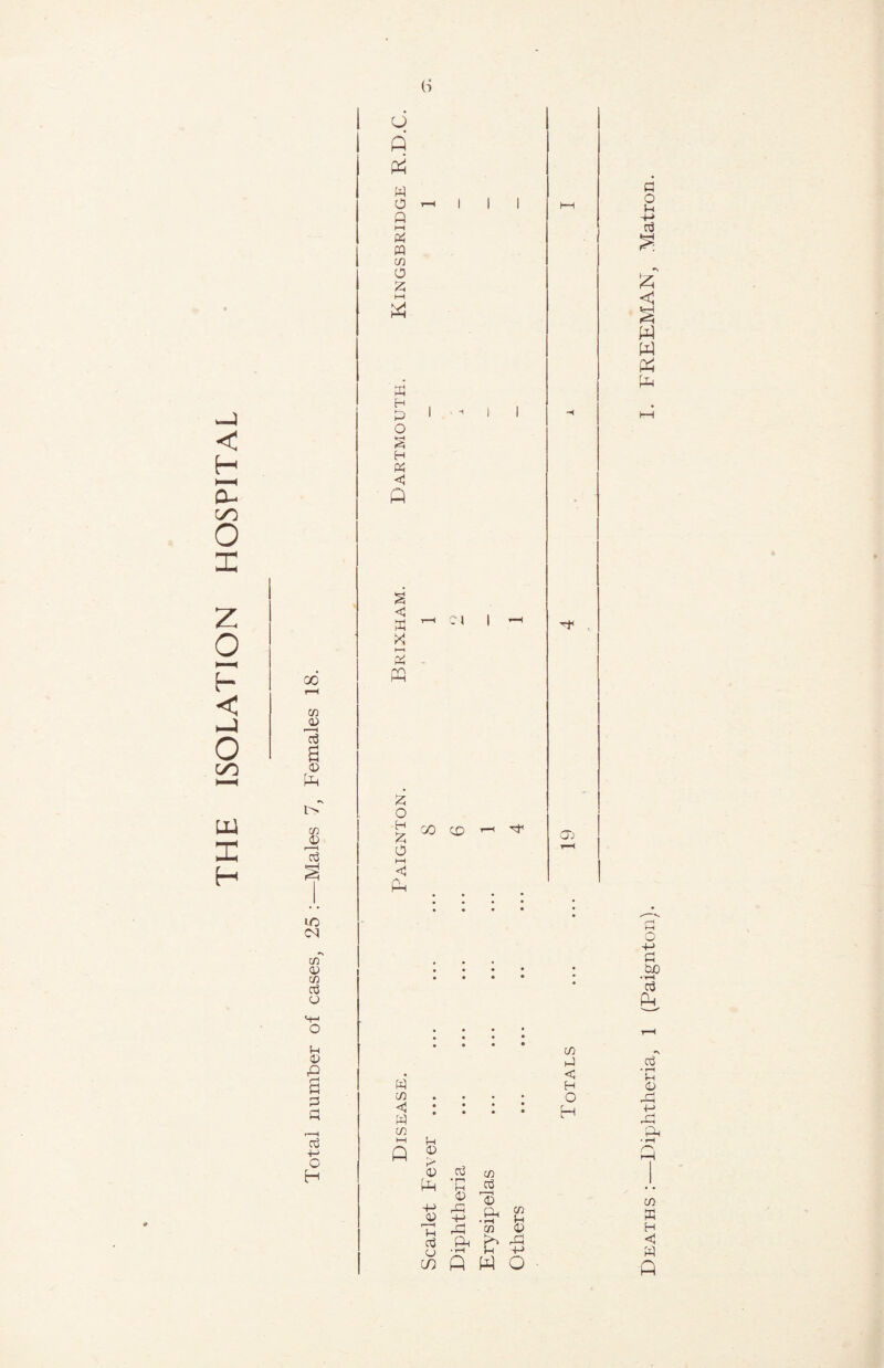 < H 0- o X z o < H-J o CO UJ X H 00 Cfi © l'>‘' tn 03 LO <M cfi © c/3 o3 U J-i © p p Oj +-> C H O Q w o Q H-l P w c/3 o h-1 p H P O S H « Q ffi 1—1 ,'V^ w Cfl <1 W in n Q I I 01 I o ^ oo CO o H-l c/3 P < H O H © ;> © Ph © © -H t/3 © Ph • ^ C/3 P 9-1 ^ ^ oo Q W O a o \-t p p c *r-l w w (Pi pp o 4-> P bJD a Ph p Vh © p:; p ool Ph in K H W Q