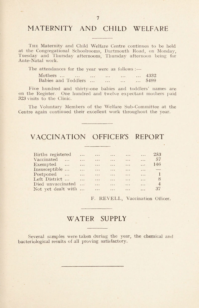 MATERNITY AND CHILD WELFARE The Maternity and Child Welfare Centre continues to be held at the Congregational Schoolrooms, Dartmouth Road, on Monday, Tuesday and Thursday afternoons, Thursday afternoon being for Ante-Natal work. The attendances for the year were as follows: — Mothers ... ... ... ... ... ... 4332 Babies and Toddlers ... ... ... ... 5499 Five hundred and thirty-one babies and toddlers’ names are on the Register. One hundred and twelve expectant mothers paid 323 visits to the Clinic. The Voluntary Members of the Welfare Sub-Committee at the Centre again continued their excellent work throughout the year. VACCINATION OFFICER’S REPORT Births registered ... ... ... ... ... 253 Vaccinated ... ... ... ... ... ... 57 Exempted ... ... ... ... ... ... 146 Insusceptible ... ... ... ... ... ... — Postponed ... ... ... ... ... ... 1 Left Distiict ... ... ... ... ... ... 8 Died unvaccinated ... ... ... ... ... 4 Not yet dealt with ... ... ... ... ... 37 F. REVELL, Vaccination Oflicer. WATER SUPPLY Several Scimples were taken during the year, the chemical and bacteriological results of all proving satisfactory.