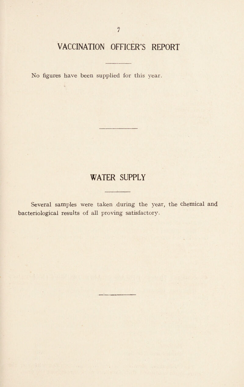 VACCINATION OFFICER’S REPORT No figures have been supplied for this year. •K WATER SUPPLY Several samples were taken during the year, the chemical and bacteriological results of all proving satisfactory.