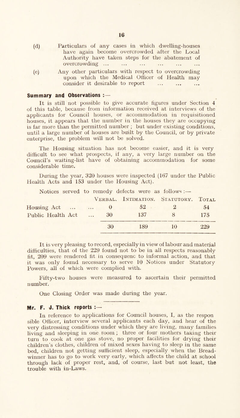 (d) Particulars of any cases in which dwelling-houses have again become overcrowded after the Local Authority have taken steps for the abatement of overcrowding ... (e) Any other particulars with respect to overcrowding upon which the Medical Officer of Health may consider it desirable to report Summary and Observations :— It is still not possible to give accurate figures under Section 4 of this table, because from information received at interviews of the applicants for Council houses, or accommodation in requisitioned houses, it appears that the number in the houses they are occupying is far more than the permitted number ; but under existing conditions, until a large number of houses are built by the Council, or by private enterprise, the problem will not be solved. The Housing situation has not become easier, and it is very difficult to see what prospects, if any, a very large number on the Council's waiting-list have of obtaining accommodation for some considerable time. During the year, 320 houses were inspected (167 under the Public Health Acts and 153 under the Housing Act). Notices served to remedy defects were as follow^ :—• Verbal. Intimation. Statutory. Total Housing Act ...... 0 52 2 54 Public Health Act ... 30 137 8 175 30 189 10 229 It is very pleasing to record, especially in view of labour and material difficulties, that of the 229 found not to be in all respects reasonably fit, 209 were rendered fit in consequenc to informal action, and that it was only found necessary to serve 10 Notices under Statutory Powers, all of which were complied with. Fifty-two houses were measured to ascertain their permitted number. One Closing Order was made during the year. Mr. F. J. Thick reports In reference to applications for Council houses, I, as the respon sible Officer, interview several applicants each day, and hear of the very distressing conditions under which they are living, many families living and sleeping in one room ; three or four mothers taking their turn to cook at one gas stove, no proper facilities for drying their children’s clothes, children of mixed sexes having to sleep in the same bed, children not getting sufficient sleep, especially when the Bread¬ winner has to go to work very early, which affects the child at school through lack of proper rest, and, of course, last but not least, the trouble with in-Laws.