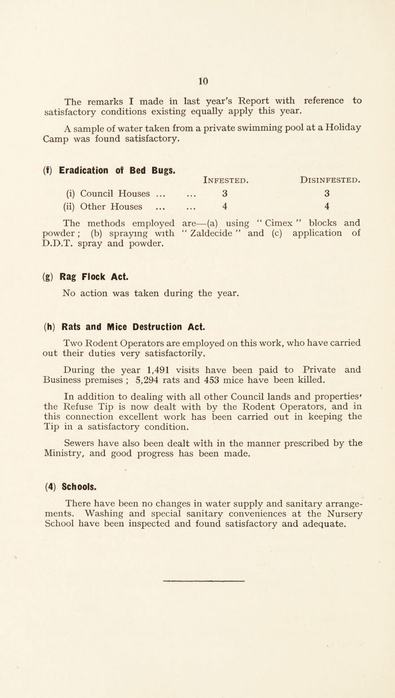 The remarks I made in last year’s Report with reference to satisfactory conditions existing equally apply this year. A sample of water taken from a private swimming pool at a Holiday Camp was found satisfactory. (f) Eradication of Bed Bugs. Infested. Disinfested. (i) Council Houses ... ... 3 (ii) Other Houses ... ... 4 3 4 The methods employed are—(a) using “ Cimex ” blocks and powder; (b) spraying with “ Zaldecide ” and (c) application of D.D.T. spray and powder. (g) Rag Flock Act. No action was taken during the year. (h) Rats and Mice Destruction Act. Two Rodent Operators are employed on this work, who have carried out their duties very satisfactorily. During the year 1,491 visits have been paid to Private and Business premises ; 5,294 rats and 453 mice have been killed. In addition to dealing with all other Council lands and properties' the Refuse Tip is now dealt with by the Rodent Operators, and in this connection excellent work has been carried out in keeping the Tip in a satisfactory condition. Sewers have also been dealt with in the manner prescribed by the Ministry, and good progress has been made. (4) Schools. There have been no changes in water supply and sanitary arrange¬ ments. Washing and special sanitary conveniences at the Nursery School have been inspected and found satisfactory and adequate.