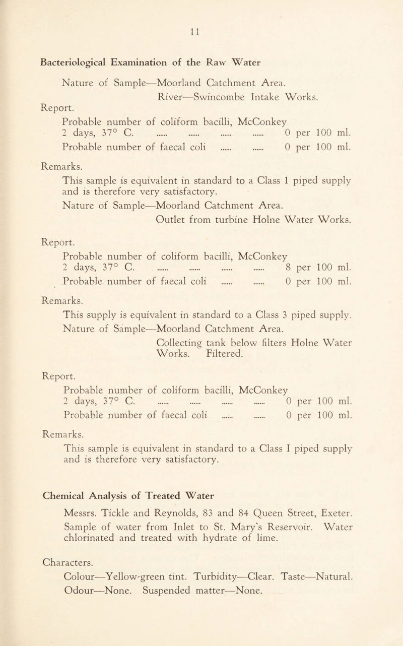 Bacteriological Examination of the Raw Water Nature of Sample—Moorland Catchment Area. River—Swincombe Intake Works. Report. Probable number of coliform bacilli, McConkey 2 days, 37° C. ...... . ...... . 0 per 100 ml. Probable number of faecal coli . . 0 per 100 ml. Remarks. This sample is equivalent in standard to a Class 1 piped supply and is therefore very satisfactory. Nature of Sample—Moorland Catchment Area. Outlet from turbine Holne Water Works. Report. Probable number of coliform bacilli, McConkey 2 days, 37° C. . . . . 8 per 100 ml. Probable number of faecal coli . . 0 per 100 ml. Remarks. This supply is equivalent in standard to a Class 3 piped supply. Nature of Sample—Moorland Catchment Area. Collecting tank below filters Holne Water Works. Filtered. Report. Probable number of coliform bacilli, McConkey 2 days, 37° C. . . . . 0 per 100 ml. Probable number of faecal coli . . 0 per 100 ml. Remarks. This sample is equivalent in standard to a Class I piped supply and is therefore very satisfactory. Chemical Analysis of Treated Water Messrs. Tickle and Reynolds, 83 and 84 Queen Street, Exeter. Sample of water from Inlet to St. Mary’s Reservoir. Water chlorinated and treated with hydrate of lime. Characters. Colour—Yellow-green tint. Turbidity—Clear. Taste—Natural. Odour—None. Suspended matter—None.