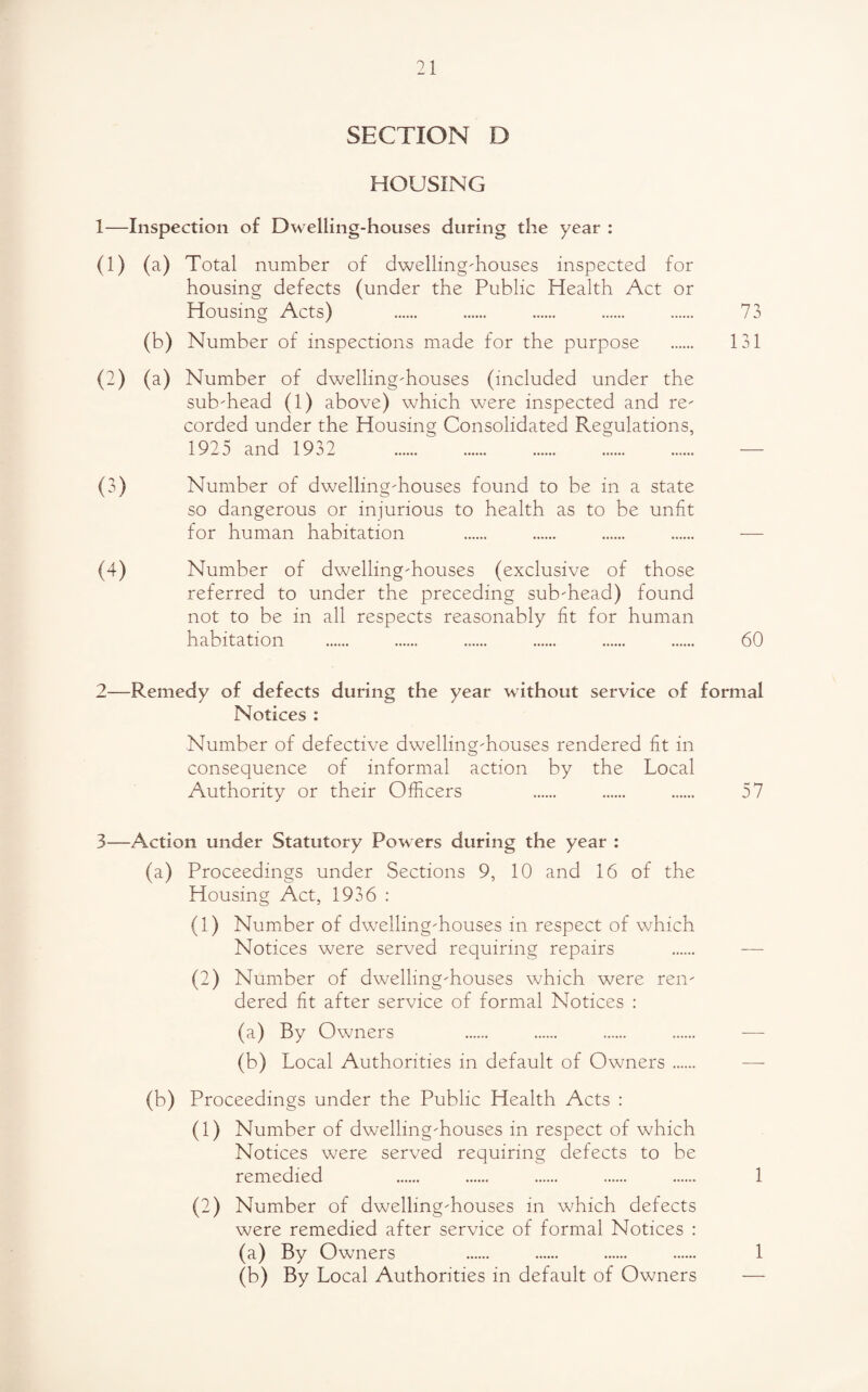 SECTION D HOUSING 1—Inspection of Dwelling-houses during the year : (1) (a) Total number of dwelling-houses inspected for housing defects (under the Public Health Act or Housing Acts) . . . . . 73 (b) Number of inspections made for the purpose . 131 (2) (a) Number of dwelling-houses (included under the sub-head (1) above) which were inspected and re¬ corded under the Housing Consolidated Regulations, 1925 and 1932 . — (3) Number of dwelling-houses found to be in a state so dangerous or injurious to health as to be unfit for human habitation . . . . — (4) Number of dwelling-houses (exclusive of those referred to under the preceding sub-head) found not to be in all respects reasonably fit for human habitation . . . . . . 60 2— Remedy of defects during the year without service of formal Notices : Number of defective dwelling-houses rendered fit in consequence of informal action by the Local Authority or their Officers . . . 57 3— Action under Statutory Powers during the year : (a) Proceedings under Sections 9, 10 and 16 of the Housing Act, 1936 : (1) Number of dwelling-houses in respect of which Notices were served requiring repairs . — (2) Number of dwelling-houses which were ren¬ dered fit after service of formal Notices : (a) By Owners . . . .. — (b) Local Authorities in default of Owners. — (b) Proceedings under the Public Health Acts : (1) Number of dwelling-houses in respect of which Notices were served requiring defects to be remedied . . . .. . 1 (2) Number of dwelling-houses in which defects were remedied after service of formal Notices : (a) By Owners . . . . 1 (b) By Local Authorities in default of Owners