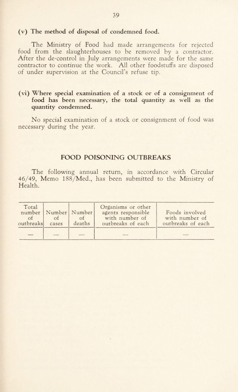 (v) The method of disposal of condemned food. The Ministry of Food had made arrangements for rejected food from the slaughterhouses to be removed by a contractor. After the de-control in July arrangements were made for the same contractor to continue the work. All other foodstuffs are disposed of under supervision at the Council’s refuse tip. (vi) Where special examination of a stock or of a consignment of food has been necessary, the total quantity as well as the quantity condemned. No special examination of a stock or consignment of food was necessary during the year. FOOD POISONING OUTBREAKS The following annual return, in accordance with Circular 46/49, Memo 188/Med., has been submitted to the Ministry of Health. Total number of outbreaks Number of cases Number of deaths Organisms or other agents responsible with number of outbreaks of each Foods involved with number of outbreaks of each — — — •— —