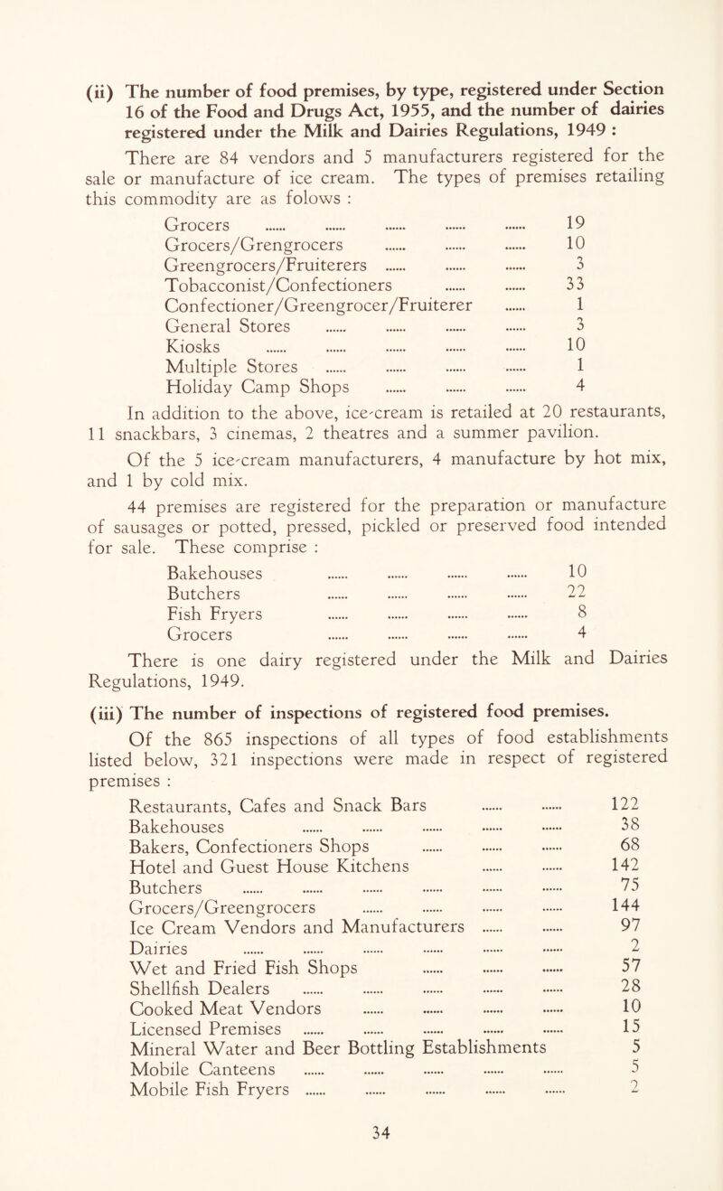 (ii) The number of food premises, by type, registered under Section 16 of the Food and Drugs Act, 1955, and the number of dairies registered under the Milk and Dairies Regulations, 1949 : There are 84 vendors and 5 manufacturers registered for the sale or manufacture of ice cream. The types of premises retailing this commodity are as folows : Grocers . . . . . 19 Grocers/Grengrocers . 10 Greengrocers/Fruiterers . 3 Tobacconist/Confectioners . 33 Confectioner/Greengrocer/Fruiterer . 1 General Stores . . . . 3 Kiosks . 10 Multiple Stores . 1 Holiday Camp Shops . 4 In addition to the above, ice-cream is retailed at 20 restaurants, 11 snackbars, 3 cinemas, 2 theatres and a summer pavilion. Of the 5 ice-cream manufacturers, 4 manufacture by hot mix, and 1 by cold mix. 44 premises are registered for the preparation or manufacture of sausages or potted, pressed, pickled or preserved food intended for sale. These comprise ; Bakehouses 10 Butchers 22 Fish Fryers 8 Grocers 4 There is one dairy registered under the Milk and Dairies Regulations, 1949. (iii) The number of inspections of registered food premises. Of the 865 inspections of all types of food establishments listed below, 321 inspections were made in respect of registered premises : Restaurants, Cafes and Snack Bars . . 122 Bakehouses . . . . . 38 Bakers, Confectioners Shops . 68 Hotel and Guest House Kitchens . . 142 Butchers . . . . . . 75 Grocers/Greengrocers . 144 Ice Cream Vendors and Manufacturers . 97 Dairies . . . . . . 7 Wet and Fried Fish Shops . 57 Shellfish Dealers . 78 Cooked Meat Vendors . . . . 10 Licensed Premises . . . . . 15 Mineral Water and Beer Bottling Establishments 5 Mobile Canteens . . . . . 5 Mobile Fish Fryers . . . . . 2