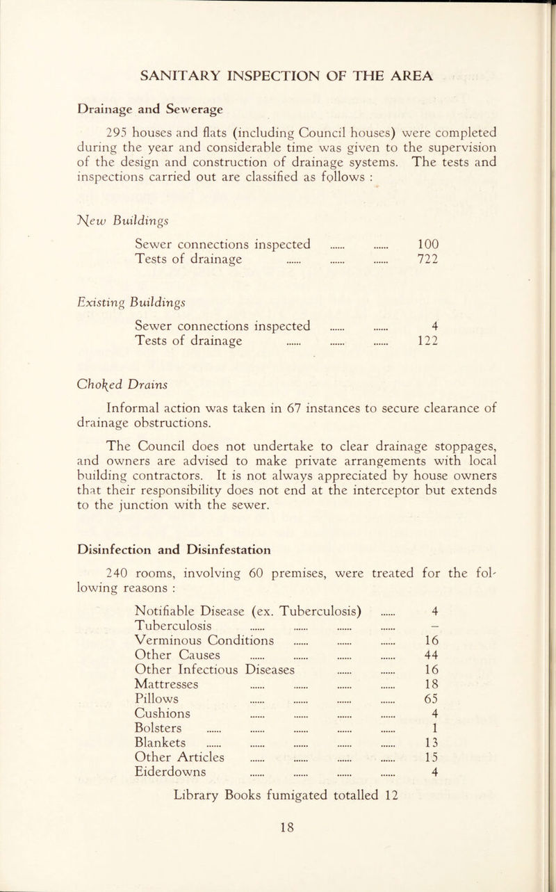 SANITARY INSPECTION OF THE AREA Drainage and Sewerage 295 houses and flats (including Council houses) were completed during the year and considerable time was given to the supervision of the design and construction of drainage systems. The tests and inspections carried out are classified as follows : J\[ew Buildings Sewer connections inspected . . 100 Tests of drainage . . . 722 Existing Buildings Sewer connections inspected . . 4 Tests of drainage . . . 122 Cho\ed Drains Informal action was taken in 67 instances to secure clearance of drainage obstructions. The Council does not undertake to clear drainage stoppages, and owners are advised to make private arrangements with local building contractors. It is not always appreciated by house owners that their responsibility does not end at the interceptor but extends to the junction with the sewer. Disinfection and Disinfestation 240 rooms, involving 60 premises, were treated for the fol¬ lowing reasons : Notifiable Disease (ex. Tuberculosis) . 4 Tuberculosis Verminous Conditions . . . 16 Other Causes . . . . 44 Other Infectious Diseases . . 16 Mattresses . . . . 18 Pillows . . . . 65 Cushions . . . . 4 Bolsters . . . . . 1 Blankets . . . . . 13 Other Articles . . . . 15 Eiderdowns . . . . 4 Library Books fumigated totalled 12