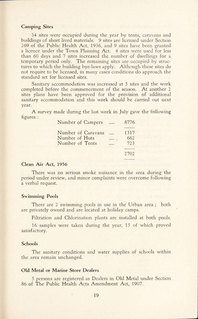 Camping Sites 34 sites were occupied during the year by tents, caravans and buildings of short lived materials. 9 sites are licensed under Section 269 of the Public Health Act, 1936, and 9 sites have been granted a licence under the Town Planning Act. 4 sites were used for less than 60 days and 7 sites increased the number of dwellings for a temporary period only. The remaining sites are occupied by struc' tures to which the building byedaws apply. Although these sites do not require to be licensed, in many cases conditions do approach the standard set for licensed sites. Sanitary accommodation was increased at 5 sites and the work completed before the commencement of the season. At another 2 sites plans have been approved for the provision of additional sanitary accommodation and this work should be carried out next year. A survey made during the last week in July gave the following figures : Number of Campers . 8776 Number of Caravans 1317 Number of Huts . . 662 Number of Tents . 723 2702 Clean Air Act, 1956 There was no serious smoke nuisance in the area during the period under review, and minor complaints were overcome following a verbal request. Swimming Pools There are 2 swimming pools in use in the Urban area ; both are privately owned and are located at holiday camps. Filtration and Chlorination plants are installed at both pools. 16 samples were taken during the year, 15 of which proved satisfactory. Schools The sanitary conditions and water supplies of schools within the area remain unchanged. Old Metal or Marine Store Dealers 5 persons are registered as Dealers in Old Metal under Section 86 of The Public Health Acts Amendment Act, 1907.