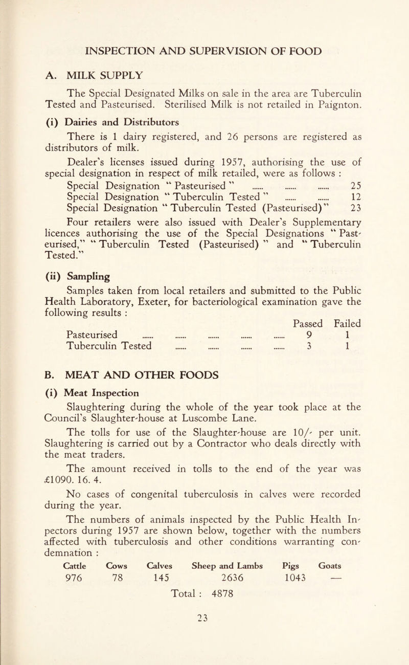 INSPECTION AND SUPERVISION OF FOOD A. MILK SUPPLY The Special Designated Milks on sale in the area are Tuberculin Tested and Pasteurised. Sterilised Milk is not retailed in Paignton. (i) Dairies and Distributors There is 1 dairy registered, and 26 persons are registered as distributors of milk. Dealer’s licenses issued during 1957, authorising the use of special designation in respect of milk retailed, were as follows : Special Designation “ Pasteurised ” . . . 25 Special Designation “ Tuberculin Tested ” . . 12 Special Designation “Tuberculin Tested (Pasteurised)’’ 23 Four retailers were also issued with Dealer’s Supplementary licences authorising the use of the Special Designations “ Past' eurised,’’ “ Tuberculin Tested (Pasteurised) ’’ and “ Tuberculin Tested.” (ii) Sampling Samples taken from local retailers and submitted to the Public Health Laboratory, Exeter, for bacteriological examination gave the following results : Passed Failed Pasteurised .. . 9 1 Tuberculin Tested . . . . 3 1 B. MEAT AND OTHER FOODS (i) Meat Inspection Slaughtering during the whole of the year took place at the Council’s Slaughter-house at Luscombe Lane. The tolls for use of the Slaughter-house are 10/- per unit. Slaughtering is carried out by a Contractor who deals directly with the meat traders. The amount received in tolls to the end of the year was £1090. 16. 4. No cases of congenital tuberculosis in calves were recorded during the year. The numbers of animals inspected by the Public Health In- pectors during 1957 are shown below, together with the numbers affected with tuberculosis and other conditions warranting con¬ demnation : Cattle Cows Calves Sheep and Lambs Pigs Goats 976 78 145 2636 1043 — Total : 4878