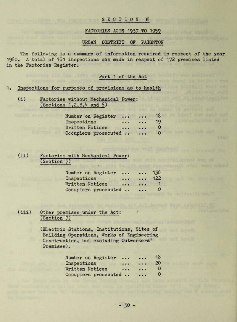 SECTION t FACTORIES ACTS 1937 TO 1939 URBAN DISTRICT OF PAIGNTON The following is a svimmary of information required in respect of the year 1960. A total of 161 inspections was made in respect of 172 premises listed in the Factories Register. Part 1 of the Act 1. Inspections for purposes of provisions as to health (i) Factories without Mech^ical Power; (sections and 6) 18 19 0 0 Number on Register ... Inspections ... Written Notices Occupiers prosecuted .. (ii) Factories with Mechanical Power; (Section 7) Niimber on Register Inspections Written Notices ... Occupiers prosecuted .. ... 136 ... 122 ... 1 ... 0 (iii) Other premises under the Act; (Section 7) (Electric Stations, Institutions, Sites of Building Operations, Works of Engineering Construction, but excluding Outworkers’ Premises). Number on Register . I8 Inspections 20 Written Notices . 0 Occupiers prosecuted . 0