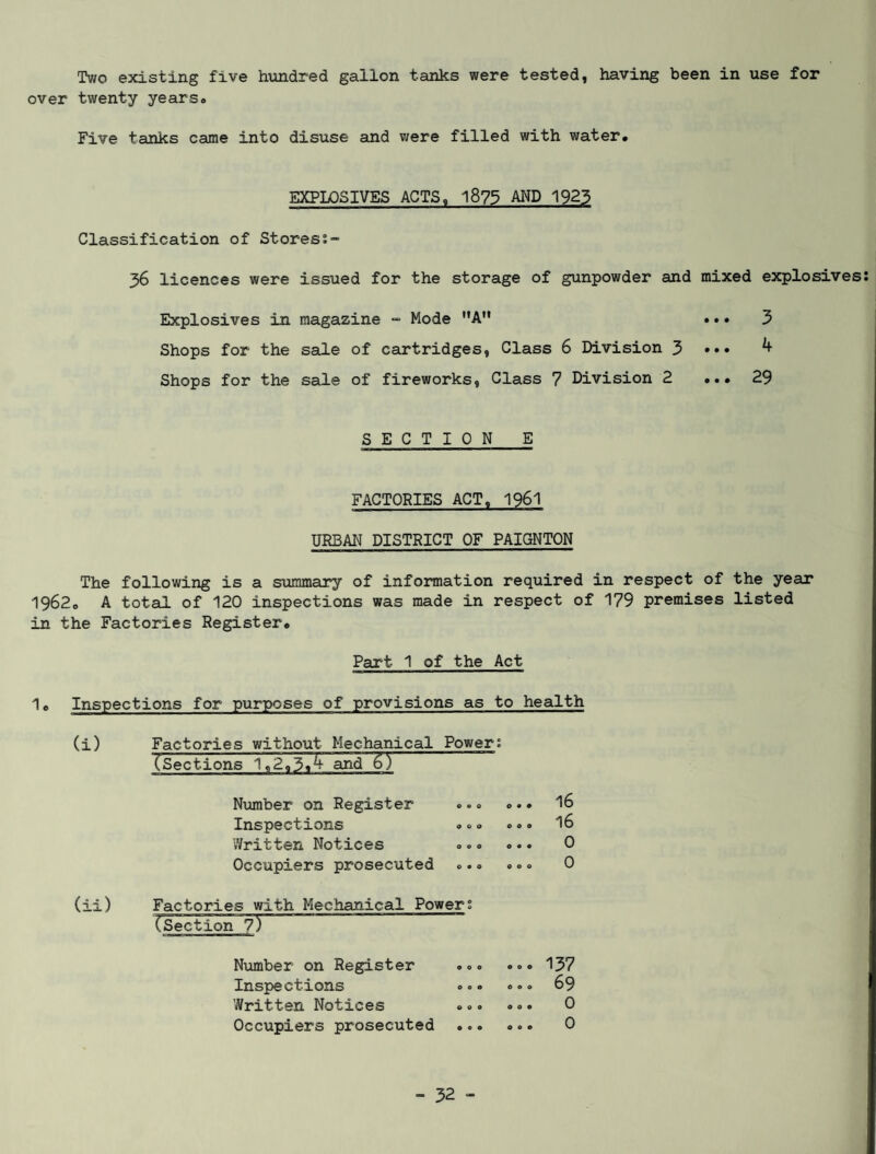 Two existing five hundred gallon tanks were tested, having been in use for over twenty years., Five tanks came into disuse and were filled with water. EXPLOSIVES ACTS, 1875 AND 1923 Classification of Stores;- 36 licences were issued for the storage of gunpowder and mixed explosives Explosives in magazine - Mode A ... 3 Shops for the sale of cartridges, Class 6 Division 3 ••• ^ Shops for the sale of fireworks, Class 7 Division 2 ... 29 SECTION E FACTORIES ACT. 1961 URBAN DISTRICT OF PAIGNTON The following is a summary of information required in respect of the year 1962. A total of 120 inspections was made in respect of 179 premises listed in the Factories Register. Part 1 of the Act 10 Inspections for purposes of provisions as to health (i) Factories without Mechanical Power; (Sections 1,2,3.^ and £>) Number on Register Inspections ..° Written Notices Occupiers prosecuted ..0 (ii) Factories with Mechanical Powers (Section 7) 16 16 0 0 Number on Register Inspections Written Notices Occupiers prosecuted 137 69 0 0