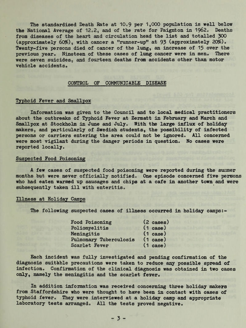 The standardised Death Rate at 10o9 per 1,000 population is well below the National Average of 12.2, and of the rate for Paignton in 1962. Deaths from diseases of the heart and circulation head the list and totalled 300 (approximately 60%), with cancer a runner-up at 93 (approximately 20%). Twenty-five persons died of cancer of the lung, an increase of 15 over the previous year. Nineteen of these cases of lung cancer were in men. There were seven suicides, and fourteen deaths from accidents other than motor vehicle accidents. CONTROL OF COMMUNICABLE DISEASE Typhoid Fever and Smallpox Information was given to the Council and to local medical practitioners about the outbreaks of Typhoid Fever at Zermatt in February and March and Smallpox at Stockholm in June and July. With the large influx of holiday makers, and particularly of Swedish students, the possibility of infected persons or carriers entering the area could not be ignored. All concerned were most vigilant during the danger periods in question. No cases were reported locally. Suspected Food Poisoning A few cases of suspected food poisoning were reported during the summer months but were never officially notified. One episode concerned five persons who had eaten warmed up sausages and chips at a cafe in another town and were subsequently taken ill with enteritis. Illness at Holiday Camps The following suspected cases of illness occurred in holiday camps (2 cases) (l case) (1 case) (1 case) (1 case) Food Poisoning Poliomyelitis Meningitis Pulmonary Tuberculosis Scarlet Fever Each incident was fully investigated and pending confirmation of the diagnosis suitable precautions were taken to reduce any possible spread of infection. Confirmation of the clinical diagnosis was obtained in two cases only, namely the meningitis and the scarlet fevero In addition information was received concerning three holiday makers from Staffordshire who were thought to have been in contact with cases of typhoid fever. They were interviewed at a holiday camp and appropriate laboratory tests arranged. All the tests proved negative.