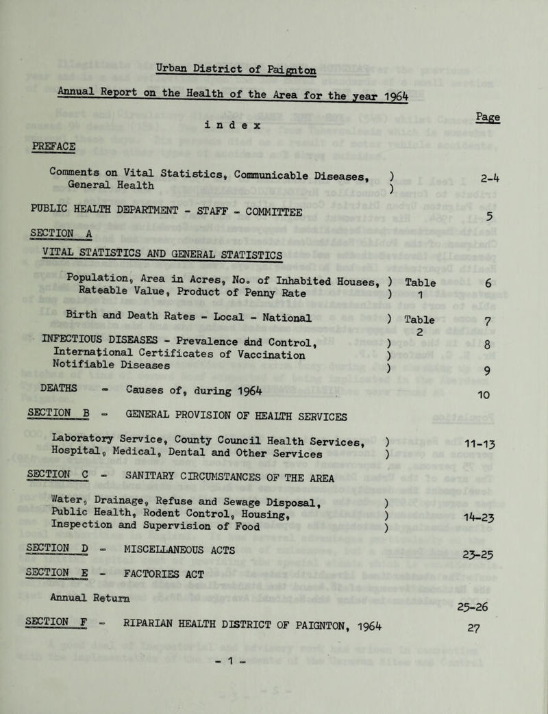 Urban District of Paignton Annual Report on the Health of the Area for the year 1964 index Page PREFACE Comments on Vital Statistics, Communicable Diseases, ) General Health ) PUBLIC HEALTH DEPARTMENT - STAFF - COMMITTEE SECTION A VITAL STATISTICS AND GENERAL STATISTICS Population, Area in Acres, No, of Inhabited Houses, ) Table Rateable Value, Product of Penny Rate ) 1 Birth and Death Rates - Local - National ) Table INFECTIOUS DISEASES - Prevalence dnd Control, ) International Certificates of Vaccination ) Notifiable Diseases ^ DEATHS <= Causes of, during 1964 SECTION B - GENERAL PROVISION OF HEALTH SERVICES Laboratory Service, County Council Health Services, ) Hospital, Medical, Dental and Other Services ) SECTION C - SANITARY CIRCUMSTANCES OF THE AREA iVater, Drainage, Refuse and Sewage Disposal, ) Public Health, Rodent Control, Housing, ) Inspection and Supervision of Food ) SECTION D - MISCELLANEOUS ACTS SECTION E - FACTORIES ACT Annual Return SECTION F - RIPARIAN HEALTH DISTRICT OF PAIGNTON, 1964 2-4 5 6 7 8 9 10 11-13 14-23 23-25 25-26 27