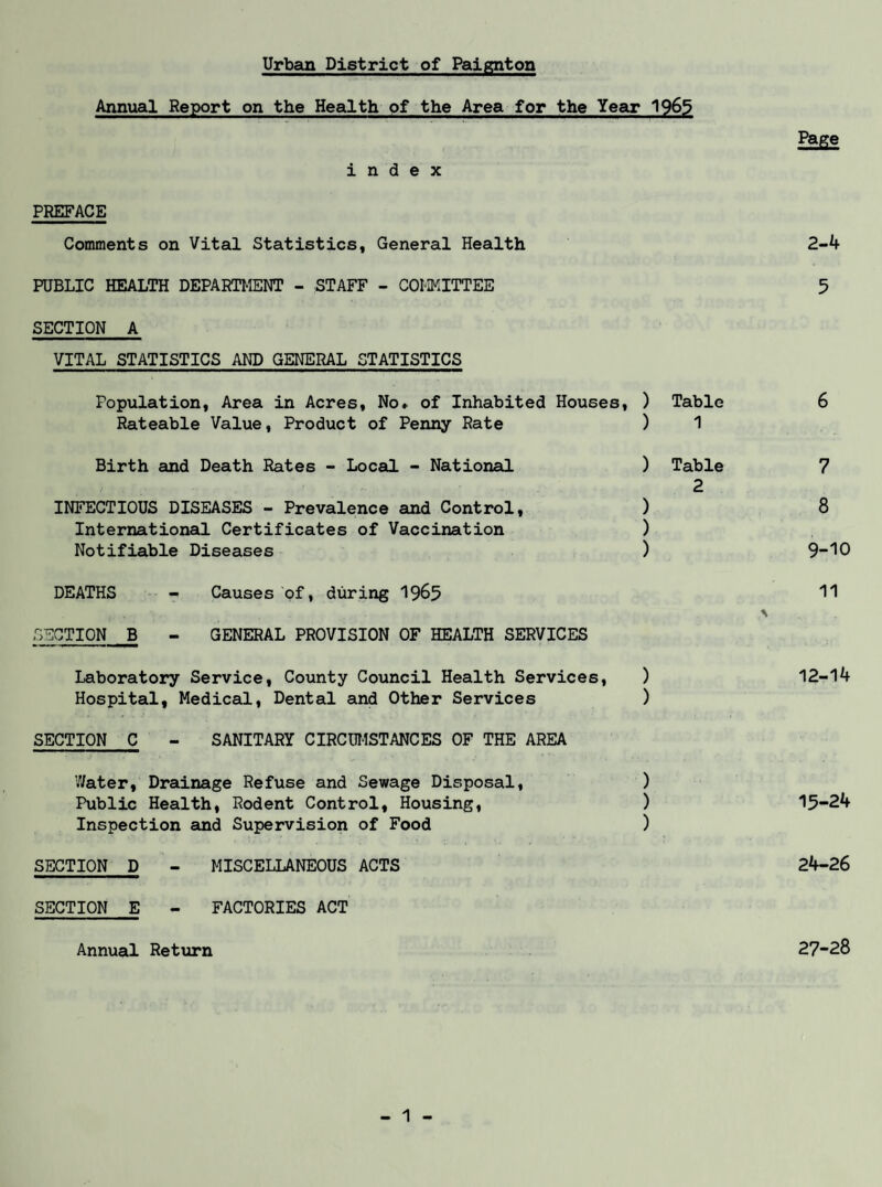 Urban District of Paignton Annual Report on the Health of the Area for the Year 1965 index PREFACE Comments on Vital Statistics, General Health 2-4 PUBLIC HEALTH DEPARTMENT - STAFF - COMMITTEE 5 SECTION A VITAL STATISTICS AND GENERAL STATISTICS Population, Area in Acres, No» of Inhabited Houses, ) Table 6 Rateable Value, Product of Penny Rate ) 1 Birth and Death Rates - Local - National ) Table 7 2 INFECTIOUS DISEASES - Prevalence and Control, ) 8 International Certificates of Vaccination ) Notifiable Diseases ) 9-10 DEATHS - Causes of, during 1965 11 SECTION B - GENERAL PROVISION OF HEALTH SERVICES Laboratory Service, County Council Health Services, ) 12-14 Hospital, Medical, Dental and Other Services ) SECTION C - SANITARY CIRCUMSTANCES OF THE AREA Water, Drainage Refuse and Sewage Disposal, ) Public Health, Rodent Control, Housing, ) 15-24 Inspection and Supervision of Food ) SECTION D - MISCELLANEOUS ACTS 24-26 SECTION E - FACTORIES ACT Annual Return 27-28