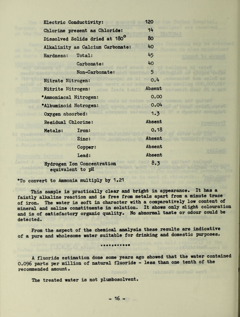 Electric Conductivity: 120 Chlorine present as Chloride: 14 Dissolved Solids dried at 180° 80 Alkalinity as Calcium Carbonate: 40 Hardness: Total: 45 Carbonate: 40 Non-Carbonate: 5 Nitrate Nitrogen: 0.4 Nitrite Nitrogen: Absent •Ammoniacal Nitrogen: 0.00 •Albuminoid Notrogen: 0,04 Oxygen absorbed: 1.3 Residual Chlorine: Absent Metals: Iron: 0.18 Zinc: Absent Copper: Absent Lead: Absent Hydrogen Ion Concentration 8.3 equivalent to pH To convert to Ammonia multiply by 1*21 This sample is practically clear and bright in appearance# It has a faintly alkaline reaction and is free from metals apart from a minute trace of iron. The water is soft in character with a comparatively low content of mineral and saline constituents in solution. It shows only slight colouration and is of satisfactory organic quality. No abnormal taste or odour could be detected. From the aspect of the chemical analysis these results are indicative of a pure and wholesome water suitable for drinking and domestic purposes# *********** A fluoride estimation done some years ago showed that the water contained 0.096 parts per million of natural fluoride - less than one tenth of the recommended amount# The treated water is not plumbosolvent.