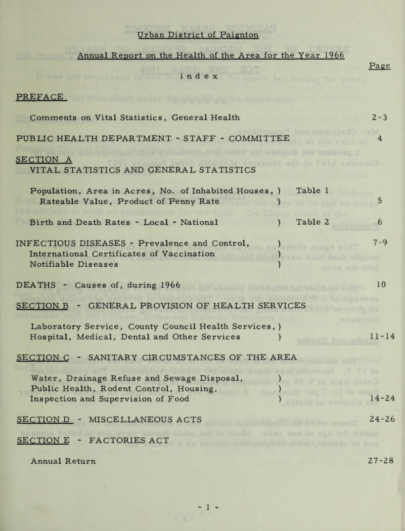 Urban District of Paignton Annual Report on the Health of the Area for the Year 1966 index PREFACE Comments on Vital Statistics, General Health 2 = 3 PUBLIC HEALTH DEPARTMENT - STAFF - COMMITTEE 4 SECTION A VITAL STATISTICS AND GENERAL STATISTICS Population, Area in Acres, No. of Inhabited Houses, ) Table 1 Rateable Value, Product of Penny Rate ') 5 Birth and Death Rates - Local - National ) Table 2 6 INFECTIOUS DISEASES - Prevalence and Control, ) 7=9 International Certificates of Vaccination ) Notifiable Diseases ) DEATHS - Causes of, during 1966 10 SECTION B - GENERAL PROVISION OF HEALTH SERVICES Laboratory Service, County Council Health Services, ) Hospital, Medical, Dental and Other Services ) 11 = 14 SECTION C - SANITARY CIRCUMSTANCES OF THE AREA Water, Drainage Refuse and Sewage Disposal, ) Public Health, Rodent Control, Housing, ) Inspection and Supervision of Food ) 14-24 SECTION D - MISCELLANEOUS ACTS 24 = 26 SECTION E - FACTORIES ACT Annual Return 27-28