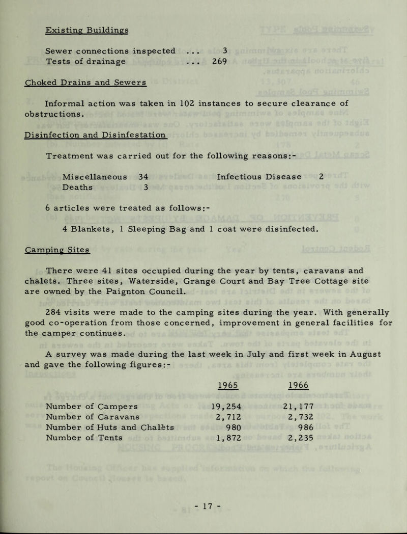 Existing Buildings Sewer connections inspected Tests of drainage 3 269 Choked Drains and Sewers Informal action was taken in 102 instances to secure clearance of obstructions. Disinfection and Disinfestation Treatment was carried out for the following reasons Infectious Disease 2 Miscellaneous Deaths 34 3 6 articles were treated as follows 4 Blankets, 1 Sleeping Bag and 1 coat were disinfected. Camping Sites There were 41 sites occupied during the year by tents, caravans and chalets. Three sites, Waterside, Grange Court and Bay Tree Cottage site are owned by the Paignton Council. 284 visits were made to the camping sites during the year. With generally good co-operation from those concerned, improvement in general facilities for the camper continues. A survey was made during the last week in July and first week in August and gave the following figures 1965 1966 Number of Campers Number of Caravans Number of Huts and Chalfets Number of Tents 19,254 2,712 980 1,872 21,177 2,732 986 2,235