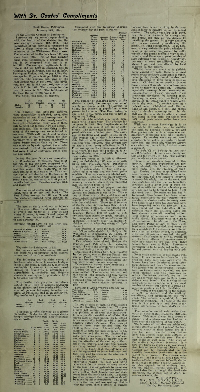 With 2>r. Coates* Qomplirqenis Bleak House, Pahrington, January 24th, 1914. To the District Council of Patrington. I present my 18th annual report dealing with, the health of the district for the year ending December 31st, 1913. The population of the district is estimated at 7,200, a slight reduction owing to the extension of tile Wi-'ther-nsea Urban area. The number cl birthe has been 100, on® more than 1912. Out of this number eight were illegitimate, a proportion of one in 20 compared with one in 19 in 1912. The average illegitimate birth¬ rate is 43.2 per 1,000 in England, 83.5 in Germany, 87.2 in France, and 56.5 in Italy. Patriington Union, 1913, 50 per 1,000; the average for 10 years is 40 per 1,000 in this district. The average last year of the East Riding' was 70 per 1,000. The birth¬ rate for 1913 is 22.2 per 1,000, compared with 21.97 in 1912. The average for the liast 10 years is 22.3. The biith-rate the East Riding in 1912 was 21.6. The births took place as follows:— 1st. 2nd 3rd 4th Quarter. Quarter. Quarter. Quarter. Males .... 18 21 20 23 Female* ..16 *. 24 14 24 One hundred and sixty-two children were successfully vaccinated, seven died unvaccinated, and 33 had exemptions. It is unsettling tio think that nearly one-fifth have got exemptions; every one of these will be potential factors if we get a small¬ pox epidemic. Th© curious thing is that most oil the exemptions are obtained in one area. With calf lymph and modern ways there is really no reason Iot this. Germany with its repeated vaccinations shows better results than we do. There was much to he said against the urrn-to- a-ran method. I think the anti-vaccinators hadi some kind of grievance, which does not now exist. During the year 71 ipersons have died, viz., 45 males and 26 females. This is at the rate :of 10.2 per 1,000, com pa red, with 13.13 in 1912, and 13.33 the .average of the last 'ten years. The death-rate- of the East Riding in 1912 was 12.29. The aver¬ age age of all deaths ,in England is 46 years. In this district this year it is 54 years 9 months, compared with 48 years 9 mon'ths last year. Females average 61.1, and males 42. The number of deaths under one year is eight, ir-a'te of 50 per 1,000 births. The East Riding average for 1912 was 74, and the whole of England rural districts 86. iT96.(7. Thie ages at death work out as follows in 'this area:—Over 1 and under 2 years, 2; over 5 and under 15, 3; over 15 and under 25 years, 3; over 25 and under 45 years; 7; over 45 and under 65 years, 20; 65 and 'upwards, 27. GENERAL DEATH-RATE AT ALL AGES PER 1,000 LIVING, 1912. England k Wales. 13.5 Italy . ... 21.8 German Empire .. 19.2 London . ... 13.6 Prance . 18.4 Berlin . ... 14.6 Austria . 21.2 Paria .. Switzerland . 15.1 Vienna . Russia ... 29.4 Berne . ... 13.1 United States .... 15.8 East Riding ... ... 13.29 Th© Tate for Patrington is 9.72. Six inquests were held during 1913 (and one death was uncertified), three natural causes, and three from accidents. Th© following are the chief causes of deaths:—Enteric fever 1, measles 1, diph¬ theria 1, influenza 2, phthisis 4, tuberculatr meningitis 1, cancer 6, organic heart disease 18, bronchitis 2, pneumonia 1, appendicitis 1, nephritis and Bright’s disease 5, meningitis 1, premature- birth 2, all other sources 20. Five deaths took place in institutions outside this Union of persons belonging to the district, and two deaths within this area or persons belonging to otb-eri dis¬ tricts, of which, one died in an institution. The. deaths took place as follows:— 1st 2nd 3rd 4th Quarter. Quarter. Quarter. Quarter. Males .... 12 .. 12 8 13 Females .. 7 2 9 8 I append: a table showing at a glance (1) births; (2) deaths; (3) average death- rate; (4) average birth-rate; and (5) average age at death;:— Death rate per B’ths. D’ths. 1000. Birth rate per 1000. Avge. age at death. Burstwick . 9 5 10.30 18.4 67.4 Burton Pidsea .. 7 3 10.71 25.00 48.6 Easington . 2 5 14.29 5.71 46.4 Frodingham . 2 0 0.0 28.59 00.0 Hilsfcon . 1 0 0.0 33.33 00.0 Halsham . 5 0 0.0 22.72 00.0 Hollym . 4 0 0.0 19.17 00.0 Holmpton . 4 1 5.89 23.52 94 Keyingham . 10 3 5.40 18.01 61.3 Kilnsea . 7 3 24.77 56.45 37.09 Ottringham . 8 2 4.38 17.58 46 Out Newton .... 3 0 0.0 83.33 00.0 Owstwick . 4 0 0.0 50.00 00.0 Owthorne . 2 0 0.0 16.39 00.0 Patrington . 11 14 12.17 10.09 51.5 Patrington Union 1 3 79.94 26.31 72.3 Pauli . 8 2 3.46 13.89 57.5 Rimswell . 6 3 21.43 42.85 22.36 Rooa . 11 8 18.1 25.00 60.1 RyehiU . 10 5 22.32 44.64 74.2 Skeffling . 3 2 14.28 21.42 44 Sunk Island .... 10 3 8.08 27.02 27.66 Thorngumbald .. 10 4 14.81 37.03 45.75 Tunstall . 0 1 10.00 0.00 11 Waxholme . 3 i 25.00 75.00 86 Welwick . 10 3 10.48 34.96 13.3 Winestead . 2 0 0.0 12.98 00.0 Compared with the following showing the average for the past 10 years:— Average Arerage deaths Popu- Average Average under 1 lation. Births. Deaths. 'Year. Buistwiek . 482.6 7 4.7 .4 Burton Pidsea .. 282.4 8.6 3.7 .3 Easington . 355 5.4 4.5 .6 Frodingham .... 70 2.9 6 .3 Halsham . 220 2.9 2.3 .1 Hilston . 28.8 1.1 2 .1 Hollym . 210.4 5.1 2.6 .9 Holmpton . 170 3.7 2.8 .4 Keyingham . 549.8 12.9 4.7 .7 Kilnsea . 125.6 4.4 1.9 .8 Ottringham .... 459 9.6 5.8 1.0 Out Newton .... 36 1.1 3 .1 Owstwick . 80.4 3.6 5 0.0 Owthorne . 105.2 2.7 9 .6 Patrington . 1077.2 21.2 16.2 1.5 Patrington Union 41.9 1.0 6.3 0.0 Pauli . 569 15.8 6.5 1.6 Rimswell . 138.8 4.4 1.9 .5 Roos . 436 10.5 7.1 .7 Ryehill . 221.6 6.2 3.8 .6 Skeffling . 138.8 3.3 1.8 .3 Sunk Island .... 366.4 10.3 2.9 .5 Thorngumbald... 271.2 8.2 3.6 1.0 Tunstall . 101.2 2.2 1.4 .3 Waxholme . 57.4 1.1 1.2 .2 Welwick . 282.4 8.3 3.4 .8 Winestead . 155.2 4.2 1.0 .2 The number of inhabited 'houses in the district is 1,640, the average number of people per house- is 4.3. The^acreage is 61,350, the density of population is- one person- to 8.4 acres. The East Riding is one to 7.7 in the rural, and one to- five in th© entire- Riding. The infantile mortality is eight, com¬ pared with 18 ilas-t year. The average for 10 years is 15.8. One illegitimate child died under one year of age out of eight births. The cancer rate is one in 11, com¬ pared with- one in 10 last year. The aver¬ age of England- and Wales is on© in 30. The average age at death for cancer in •this district is 56 years (two were males and four wore females). The -average age a-t death from heart affections is 75.3. For- consumption- the average age at death is 57 years, the rate per population is .83 in this district, compared with .76 in the East Riding in 1912. Sixty-five cases of infectious diseases were notified during 1913, compared with 66 in 1912. The cases were:—Diphtheria 3, erysipelas 17, scarlet fever 41, enteric fever 3, poliomyelitis 1. One death re¬ sulted from enteric -and one from polio¬ myelitis. The cases were distributed ov®,r 11 parishes-. Roos had the major -amount-, chiefly sca-i'ct fever of a mild type. There is evea-y reason to believe lit was imported into the district from outside. The total number o-f people receiving poor-law (relief is 123, or one in 58. The average for England is on© in 39. Thirty- one of these are in the workhc-use, and £?ven belong to other mu'»-« mate#, mm 4o are females; 41- children a'r© out¬ side the workhouse. There are 27 inmates of i;hi» Beverley Asylum from -this district, 15 males and 11 females. Four- dieath-s to-ok place there in 1912, two males and two females. During 1913 165 children were lExeluded from school by special certificate for -complaints as follows:—Measles 23, influenza- 11, scar-ft fever 45, mumps 6, chicken-pox 32, whooping- eo-ugh 47, diph¬ theria 1. The number of eases for each school As as follows:—Burshvick 2, Ilollym 10, Winestead 7, Keyingham 21, Thorn© 9, Pauli 1, H-0-O-, 38, Welwick 8, Of-tringham 6, Halsham 1, Sunk 7, Patrington 46. Two schools wore closed, Hollym tfor mumps, and Patrington for whooping cough. Twenty-on© -schools were dosed- in th© East Riding daring 1913. Two cases of anthr ax /have been -reported by the police, one at Burton Pkkea, und¬ one at Pauli. Thart-eien -specimens were sent f or bacteriological examination; one was positive and the rest negative. Twenty-seven water's were analysed; 7 were good, 9 bad, and 11 fair. During the year* 13 cases of tuberculosis were ratified. Twelve were localised, and only one of lung disease, 'and illiis was in the Beverley Asylum. Thro© deaths occurred from phthisis, and the average age, was 57. Seven deaths occurred in 1912. PHTHISIS DEATH-RATE PER 1,000 LIVING. Patrington . 0.83 Germany . . 1.44 East Riding. . 0.7b Berlin . . 1.76 England Ik Wales. . 1.02 Paris . . 3.66 Prance . . 1.81 Vienna . . 2.61 Switzerland. London . . 1.61 . 1.25 Bern© . . 1.95 In 1912 27 cases of phthisis were notified from the Skefiling Sanatorium. This yea-r I have not received any notification of any phthisis at all from this (institution-. It is a peculiar condition of affairs that known cases of consumption can be settled in an unsuitable building within another sanitary authority’s area. Two cases of enteric fever were notified from the Skeffling Sanatorium. I immediately -took samples of both the milk supplied to- th© institution and the water. Bacteriologi¬ cal] y both were pure. The care of con¬ sumption is one which- is -rightly occupy¬ ing the attention of the sanitary authori¬ ties of the country, and numerous scheme-s are being devised to combat the disease. It is to be hoped that the sufferers will not be segregated in large buildings, and that care wall -bq taken in the .selection of a suitable locality. Clay lands such as Hold© mess are totally unsuitable, whilst the east and north winds are far too severe -at some j>eriods of th© year to allow patients to make any sort of progress. The proper -situations are gravel or chalk foundations, and shel¬ tered from the north -and east. It cannot too -often be urged- that precautions- should be taken by all consumptives. The germs liv-e in -the lung and are spat up, that is why -the sputa should always bo burned. Consumption is not catching in the way scarlet fever or measles is, i.e., by actual contact. The spit, even after it is dried, can retain its virulence for a -long -time, and people can only get the disease by breathing the germs. It is very doubtful if it is ever caused by swallowing thie germs, i.e., lung consumption. It is, how¬ ever, a very debateable- point whether it is or is not sometimes caured by milk; certainly the germs inu'TFiply very rapidly in milk, and -there are a great number of cows suffering from tubercle. Twenty-five per cent. Of cows are afflicted, but only about 2 per cent, are affected by local tubercle on the udders. Whils-t th'e-re is a doubt as to- phthisis being caused by milk, theme is a great reason 'to suspect such complaints as tuber¬ cular joints, glands, bowel trouble, and skin affections to milk from tubercular cows. Children more readily develop these diseases than adults, who have more powem -to throw the germs off. Children especially develop bowel consumption. Consumption in cows is increased, if not practically developed, by housing them. Consumptive cows are practically un¬ known on the great tranches where op®n- aiir is the rule. To confine cows in a cribbed, small, ill-lighted, and often no light at all, sheds, is a isu-ne- and speedy way to develop consumption. In -the Balkans the inhabitants attain a great age, living on sour milk, but Ithii-s its goat milk, and goats ne.ver .suffer from con¬ sumption. With -our present knowledge it is on the whole the safest way to sterilise the milk by pouring it into a pot and then placing this pot in a larger one and gradually -developing -heat until bubbles appear. To combat consumption, avoid crowded places, colds, be i-egular in habit., ean;ly bed, and fresh air, windows always open wide, not just a little, for that causes a draught. The rainfall of Patrington last; year was 17.94 inches. January was the highest 3.32, and the driest July 0.16. The average per month was- 1.49 inches. Thieire is no isolation hospital in this district. Building -regulation® are now being adopted; this, I hope, will give ns more control over the -flection of bui'd- ings. During the year 33 dwelling-houses were inspected by the Sanitary Inspector, Mr Ingleton, the first sanitary inspector to devote his whole time to the work, and the -result has beisn that he has been fully occupied, and a great -deal of work lias been don© with tact, and no offensive pres¬ sure has had to be brought to bea.r to get the work done. No summons has had 'to be issued. Five houses have been volun- t-arilv demolished by the owners, thus avoiding -a closing order in every case. Two 'hundred and sixty-five dwellings have bo?u- inspected under the 1909 Act.; nine were found unfit for habitation, 64 had defective walls and ceilings; d-amp and bad windows were all remedied without ’©gal orders; seven -houses weir© volun¬ tarily closed. The, rents were only £2 to j63 per annum. In addition to th© Hous© and Town Planning Act, 33 either dwell¬ ing-houses were -inspected, and many de¬ tects remedied; 111 nuisances were found, 89 abated, 51 notices served, 46 complied with, and 40 privies converted into pail closets. This ought to be th© system in all til© -la-ige villages. Numerous cases of only -one closet to- two and even three houses have come to light. Systematic scavenging is to be preferred to the hap¬ hazard present way of dealing with ash¬ pits. Forty-seven defective ho-usee d-raine were found; 12 new houses have been built; 19 cesspools hav-e been, -clone away with; 15 houses have been disinfected after' infec¬ tious diseases and two after consumption. Two houses were -ov-e-rc-r crowded. Twenty- four workshops were -inspected, and five found unclean and two nuisances in others. Fortv-two cowsheds a.-e on the list, and 84 visits were paid to them; three defects were found1. The flooring of the cowsheds is not up to the mark in a great number of cases, but there is a great ad¬ vance in sanltarv work in this district. The health of flh© children in the schools is well maintained, and the clothing, cleanliness, and nourishment are very good. Th;? defects in eye-sight, &c., a)i'e receiving attention. The food -of the dis¬ trict -is of a good -type, and there is not much -adulteration of food' stuffs in this area. The manufacture of soda water from w-rtls of questionable character still cou- tinu-eis. This must always be a source of danger, and a sharp eye has had to he knot -over the character of the water. Tli-a housing of the labourers might well receive attention at the hands of the la mi¬ me tiers ; many o-fl these houses are of a very bad type. 1 am glad to say that we have l'.ad erected some good cottages of an in-f.xuensive tvpe this year. The dis¬ trict could do with more. The work of the snnita-iy department increases. It is now five times as much as it was when I first became your Medical Officer. Th® Council can lie congratulated on the •steadily decreasing death-rate. It is the lowest -ever recorded. Th© average num¬ ber is 93.7. and it is to be honed that with further efforts to prevent infantile deaths in the shape of better housing, sanitation, and due appreciation of sanitary laws, the rate may .still further decrease. It is remarkable that although the death-rate decreases, th© average age o-f death in¬ creases.—Yours, kc., W. II. COATES, M.A., M.B., M.R.C.S., L.R.C.P., L.S.A.. L.S.Sc.. Medical Officer of Health, Bunistc-r-at-Law.