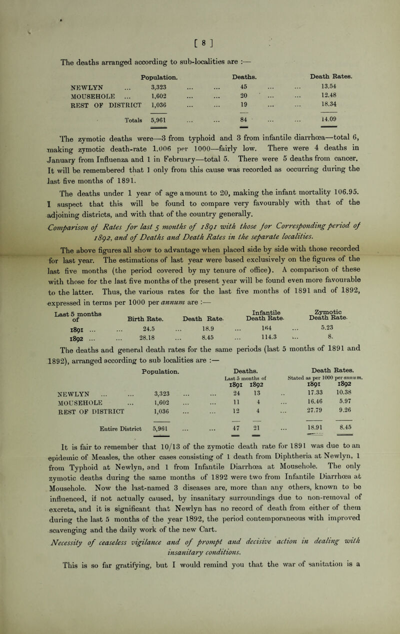 The deaths arranged according to sub-localities are :— Population. NEWLYN ... 3,323 MOUSEHOLE ... 1,602 REST OF DISTRICT 1,036 Deaths. 45 20 19 Death Rates. 13.54 12.48 18.34 Totals 5,961 ... ... 84 ... ... 14.09 The zymotic deaths were—3 from typhoid and 3 from infantile diarrhoea—total 6, making zymotic death-rate 1.006 per 1000—fairly low. There were 4 deaths in January from Influenza and 1 in February—total 5. There were 5 deaths from cancer. It will be remembered that 1 only from this cause was recorded as occurring during the last five months of 1891. The deaths under 1 year of age amount to 20, making the infant mortality 106.95. I suspect that this will be found to compare very favourably with that of the adjoining districts, and with that of the country generally. Comparison of Rates for last 5 months of 1891 with those for Corresponding period of 1892, and of Deaths and Death Rates in the separate localities. The above figures all show to advantage when placed side by side with those recorded for last year. The estimations of last year were based exclusively on the figures of the last five months (the period covered by my tenure of office). A comparison of these with those for the last five months of the present year will be found even more favourable to the latter. Thus, the various rates for the last five months of 1891 and of 1892, expressed in terms per 1000 per annum are :— Last 5 months of Birth Rate. Death Rate. Infantile Death Rate- Zymotic Death Rate- 1891 ... ... 24.5 ... 18.9 ... 1«4 ... 5.23 1892 ... ... 28.18 ... 8.45 ... 114.3 >.. 8. The deaths and general death rates for the same periods (last 5 months of 1891 and 1892), arranged according to sub localities are :— Population. Deaths. Last 5 months of I89I 1892 Death Rates. Stated as per 1000 per annum. 1891 1892 NEWLYN 3,323 24 13 17.33 10.38 MOUSEHOLE 1,602 11 4 16.46 5.97 REST OF DISTRICT 1,036 12 4 27.79 9.26 Entire District 5,961 47 21 18.91 8.45 It is fair to remember that 10/13 of the zymotic death rate for 1891 was due to an epidemic of Measles, the other cases consisting of 1 death from Diphtheria at Newlyn, 1 from Typhoid at Newlyn, and 1 from Infantile Diarrhoea at Mousehole. The only zymotic deaths during the same months of 1892 were two from Infantile Diarrhoea at Mousehole. Now the last-named 3 diseases are, more than any others, known to be influenced, if not actually caused, by insanitary surroundings due to non-removal of excreta, and it is significant that Newlyn has no record of death from either of them during the last 5 months of the year 1892, the period contemporaneous with improved scavenging and the daily work of the new Cart. Necessity of ceaseless vigilance and of prompt and decisive action in dealing with insanitary conditions. This is so far gratifying, but I would remind you that the war of sanitation is a