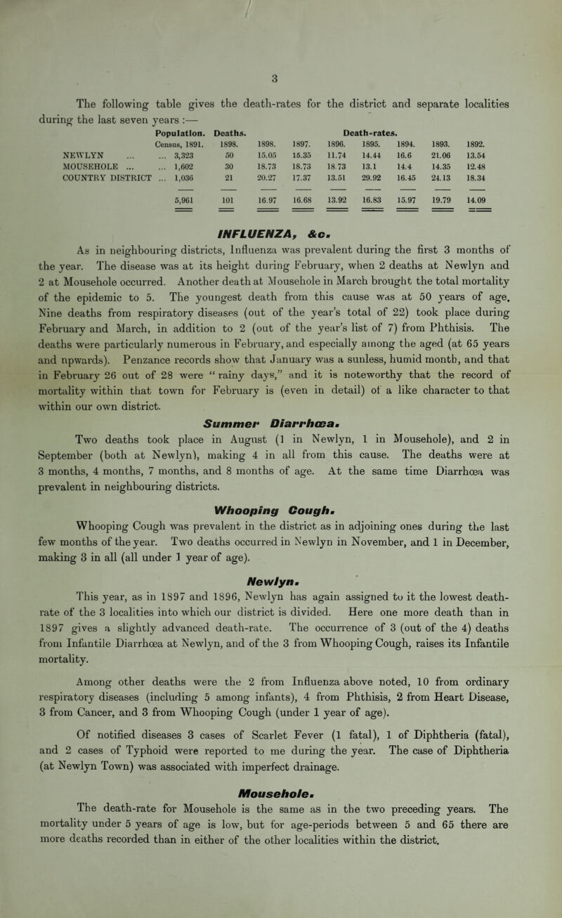 3 The following table gives the death-rates for the district and separate localities during the last seven years :— Population. Deaths. Death=rates. Census, 1891. 1898. 1898. 1897. 1896. 1895. 1894. 1893. 1892. NEWLYN ... 3,323 50 15.05 15.35 11.74 14.44 16.6 21.06 13.54 MOUSEHOLE ... ... 1,602 30 18.73 18.73 18.73 13.1 14.4 14.35 12.48 COUNTRY DISTRICT ... 1,036 21 20.27 17.37 13.51 29.92 16.45 24.13 18.34 5,961 101 16.97 16.68 13.92 16.83 15.97 19.79 14.09 INFLUENZA, &c. As in neighbouring districts, Influenza was prevalent during the first 3 months of the year. The disease was at its height during February, when 2 deaths at Newlyn and 2 at Mousehole occurred. Another death at Mousehole in March brought the total mortality of the epidemic to 5. The youngest death from this cause was at 50 years of age. Nine deaths from respiratory diseases (out of the year’s total of 22) took place during February and March, in addition to 2 (out of the year’s list of 7) from Phthisis. The deaths were particularly numerous in February, and especially among the aged (at 65 years and npwards). Penzance records show that January was a sunless, humid month, and that in February 26 out of 28 were “ rainy days,” and it is noteworthy that the record of mortality within that town for February is (even in detail) of a like character to that within our own district. Summer Diarrhoea. Two deaths took place in August (1 in Newlyn, 1 in Mousehole), and 2 in September (both at Newlyn), making 4 in all from this cause. The deaths were at 3 months, 4 months, 7 months, and 8 months of age. At the same time Diarrhoea was prevalent in neighbouring districts. \Nhooping Cough. Whooping Cough was prevalent in the district as in adjoining ones during the last few months of the year. Two deaths occurred in Newlyn in November, and 1 in December, making 3 in all (all under 1 year of age). Newlyn. This year, as in 1897 and 1896, Newlyn has again assigned to it the lowest death- rate of the 3 localities into which our district is divided. Here one more death than in 1897 gives a slightly advanced death-rate. The occurrence of 3 (out of the 4) deaths from Infantile Diarrhoea at Newlyn, and of the 3 from Whooping Cough, raises its Infantile mortality. Among other deaths were the 2 from Influenza above noted, 10 from ordinary respiratory diseases (including 5 among infants), 4 from Phthisis, 2 from Heart Disease, 3 from Cancer, and 3 from Whooping Cough (under 1 year of age). Of notified diseases 3 cases of Scarlet Fever (1 fatal), 1 of Diphtheria (fatal), and 2 cases of Typhoid were reported to me during the year. The case of Diphtheria (at Newlyn Town) was associated with imperfect drainage. Mousehole. The death-rate for Mousehole is the same as in the two preceding years. The mortality under 5 years of age is low, but for age-periods between 5 and 65 there are more deaths recorded than in either of the other localities within the district.