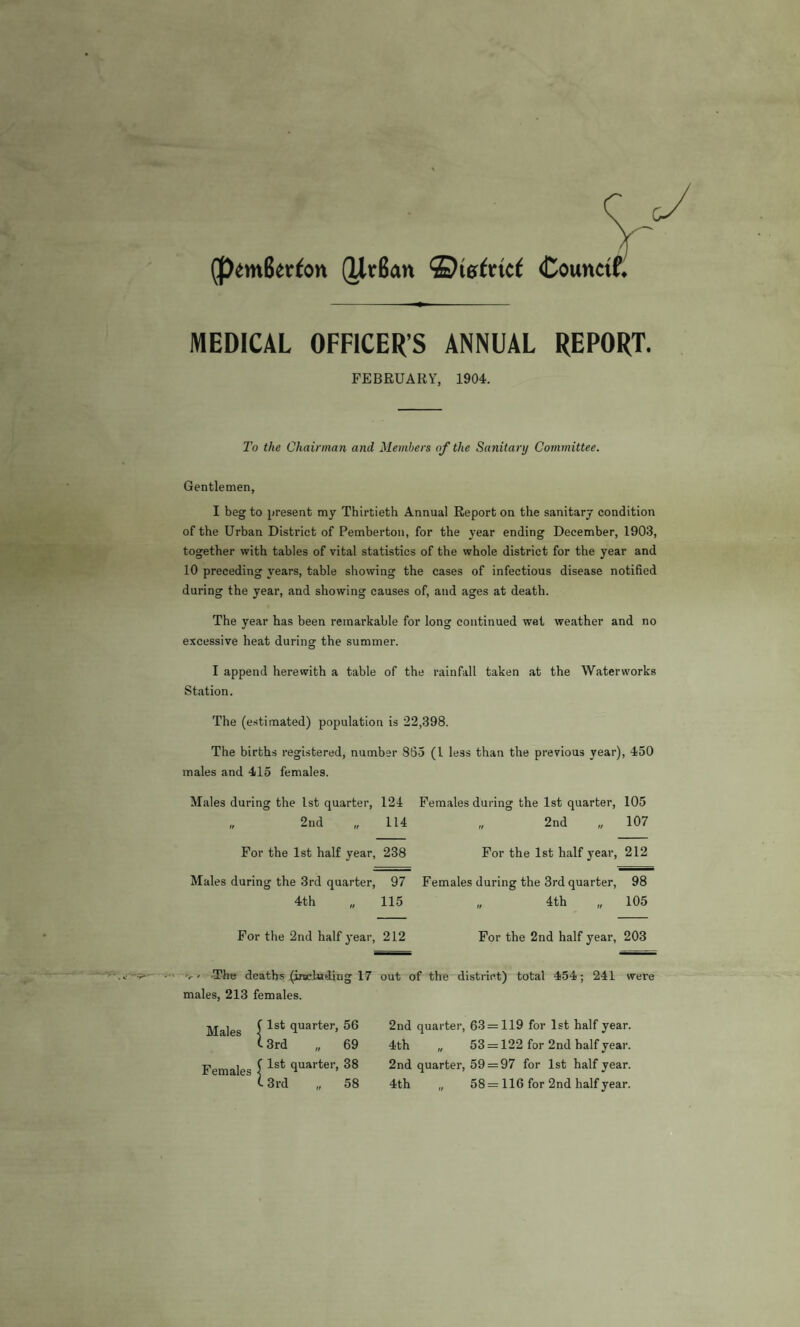 ^em6er^on (Urfion Counctf. MEDICAL OFFICER’S ANNUAL REPORT. FEBRUARY, 1904. To the Chairman and Members of the Sanitary Committee. Gentlemen, I beg to present my Thirtieth Annual Report on the sanitary condition of the Urban District of Pemberton, for the year ending December, 1903, together with tables of vital statistics of the whole district for the year and 10 preceding years, table showing the cases of infectious disease notified during the year, and showing causes of, and ages at death. The year has been remarkable for long continued wet weather and no excessive heat during the summer. I append herewith a table of the rainfall taken at the Waterworks Station. The (estimated) population is 22,398. The births registered, number 885 (1 less than the previous year), 450 males and 415 females. Males during the 1st quarter, 124 Females during the 1st quarter, 105 „ 2nd „ 114 „ 2nd „ 107 For the 1st half year, 238 For the 1st half year, 212 Males during the 3rd quarter, 97 Females during the 3rd quarter, 98 4th „ 115 „ 4th „ 105 For the 2nd half year, 212 For the 2nd half year, 203 ' V / The deaths (including 17 out of the district) total 454; 241 were males, 213 females. 2nd quarter, 63 = 119 for 1st half year. 4th „ 53 = 122 for 2nd half year. 2nd quarter, 59 = 97 for 1st half year. 4th „ 58= 116 for 2nd half year. Males fist quarter, 56 C 3rd „ 69 Females [ 3rd
