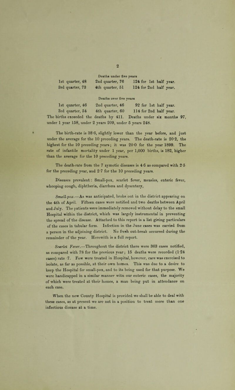 2 1st quarter, 48 3rd quarter, 73 Deaths under fire years 2nd quarter, 76 124 for 1st half year. 4th quarter, 51 124 for 2nd half year. Deaths over five years 1st quarter, 46 2nd quarter, 46 92 for 1st 3rd quarter, 54 4th quarter, 60 114 for 2nd The births exceeded the deaths by 411. Deaths under under 1 year 158, under 2 years 209, under 5 years 248. half year, half year, six months 97, The birth-rate is 38 6, slightly lower than the year before, and just under the average for the 10 preceding years. The death-rate is 20'2, the highest for the 10 preceding years; it was 20 0 for the year 1899. The rate of infantile mortality under 1 year, per 1,000 births, is 182, higher than the average for the 10 preceding years. The death-rate from the 7 zymotic diseases is 4 6 as compared with 2-5 for the preceding year, and 2-7 for the 10 preceding years. Diseases prevalent; Small-pox, scarlet fever, measles, enteric fever, whooping cough, diphtheria, diarrhoea and dysentery. Small-pox.—As was anticipated, broke out in the district appearing on the 4th of April. Fifteen cases were notified and two deaths between April and July. The patients were immediately removed without delay to the small Hospital within the district, which was largely instrumental in preventing the spread of the disease. Attached to this report is a list giving particulars of the cases in tabular form. Infection in the June cases was carried from a person in the adjoining district. No fresh out-break occurred during the remainder of the year. Herewith is a full report. Scarlet Fever.—Throughout the district there were 363 cases notified, as compared with 78 for the previous year; 15 deaths were recorded (1-24 cases) rate 7. Few were treated in Hospital, however, care was exercised to isolate, as far as possible, at their own homes. This was due to a desire to keep the Hospital for small-pox, and to its being used for that purpose. We were handicapped in a similar manner witn our enteric cases, the majority of which were treated at their homes, a man being put in attendance on each case. When the new County Hospital is provided we shall be able to deal with these cases, as at present we are not in a position to treat more than one infectious disease at a time.