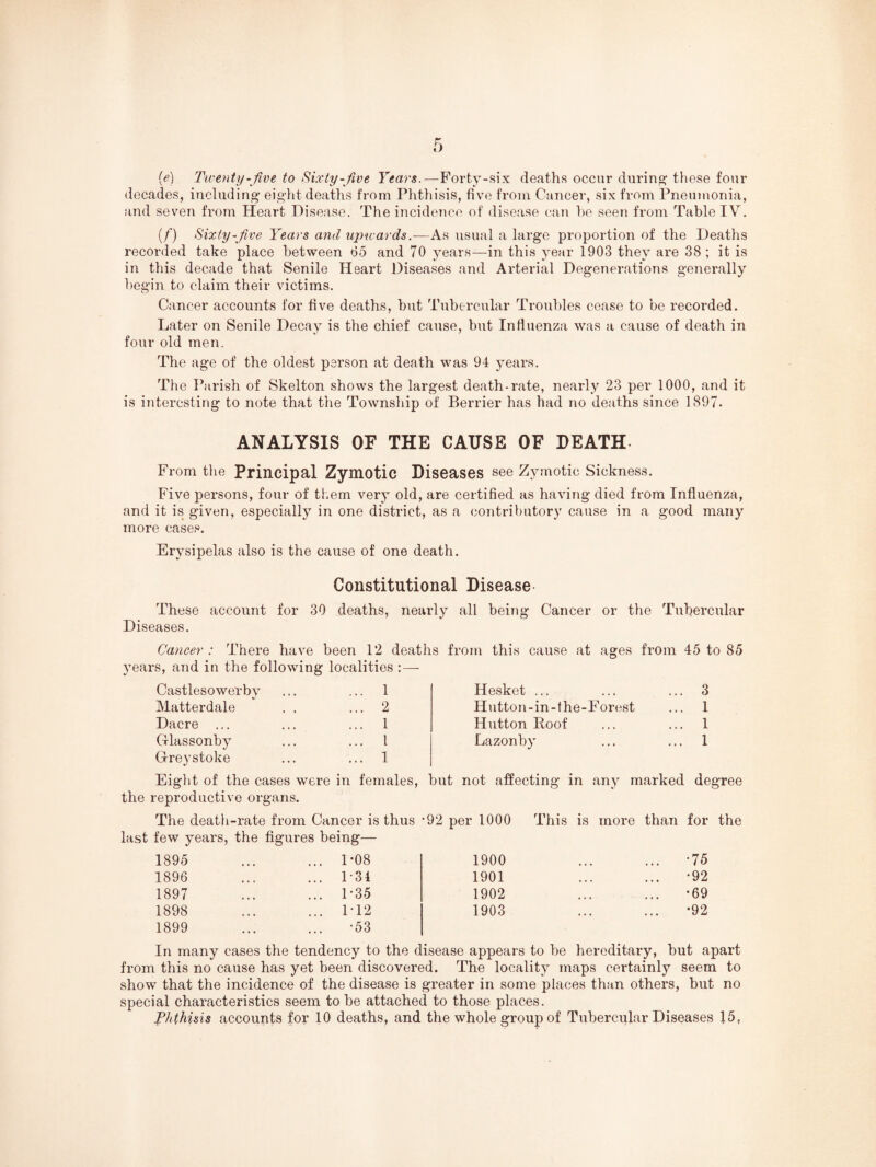 (e) Twenty-five to Sixty-five Years.—Forty-six deaths occur during those four decades, iucluding’ eight deaths from Phthisis, five from Cancer, six from Pneumonia, and seven from Heart Disease. The incidence of disease can l)e seen from Table IV. (/) Sixty-five Years and tij)‘wards.—As usual a large proportion of the Deaths recorded take place between 65 and 70 years—in this year 1903 they are 38 ; it is in this decade that Senile Heart Diseases and Arterial Degenerations generally begin to claim their victims. Cancer accounts for five deaths, but Tubercular Troubles cease to be recorded. Later on Senile Decay is the chief cause, but Influenza was a cause of death in four old men. The age of the oldest person at death was 94 years. The Parish of Skelton shows the largest death-rate, nearly 23 per 1000, and it is interesting to note that the Township of Berrier has had no deaths since 1897. ANALYSIS OF THE CAUSE OF DEATH- From the Principal Zymotic Diseases see Zymotic Sickness. Five persons, four of ttiem very old, are certified as having died from Influenza, and it is given, especially in one district, as a contributory cause in a good many more cases. Erysipelas also is the cause of one death. Constitutional Disease These account for 30 deaths, nearly all being Cancer or the Tubercular Diseases. Cancer : There have been 12 deaths from this cause at ages from 45 to 85 years, and in the following localities : — Castlesowerby ... ... 1 Hesket ... ... 3 Matterdale ... 2 Hutton-in-the-Forest ... 1 Dacre ... ... ... 1 Hutton Roof ... 1 Glassonby . . . ... 1 Lazonby ... 1 Greystoke . . . ... 1 Eight of the cases were in females, but not affecting in any marked degree the reproductive organs. The death-rate from Cancer is thus •92 per 1000 This is more than for the last tew years, the figures being— 1895 ... 1-08 1900 ... 75 1896 ... 1-34 1901 •92 1897 ... 1-35 1902 •69 1898 ... 1-12 1903 •92 1899 •53 In many cases the tendency to the disease appears to be hereditary, but apart fi'om this no cause has yet been discovered. The locality maps certainly seem to show that the incidence of the disease is greater in some places than others, but no special characteristics seem to be attached to those places. fi/tthisis accounts for 10 deaths, and the whole group of Tubercular Diseases 15,