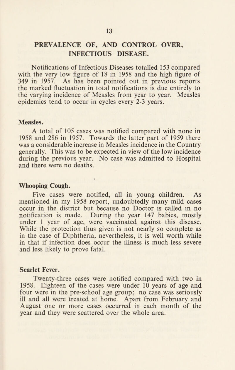 PREVALENCE OF, AND CONTROL OVER, INFECTIOUS DISEASE. Notifications of Infectious Diseases totalled 153 compared with the very low figure of 18 in 1958 and the high figure of 349 in 1957. As has been pointed out in previous reports the marked fluctuation in total notifications is due entirely to the varying incidence of Measles from year to year. Measles epidemics tend to occur in cycles every 2-3 years. Measles. A total of 105 cases was notified compared with none in 1958 and 286 in 1957. Towards the latter part of 1959 there was a considerable increase in Measles incidence in the Country generally. This was to be expected in view of the low incidence during the previous year. No case was admitted to Hospital and there were no deaths. Whooping Cough. Five cases were notified, all in young children. As mentioned in my 1958 report, undoubtedly many mild cases occur in the district but because no Doctor is called in no notification is made. During the year 147 babies, mostly under 1 year of age, were vaccinated against this disease. While the protection thus given is not nearly so complete as in the case of Diphtheria, nevertheless, it is well worth while in that if infection does occur the illness is much less severe and less likely to prove fatal. Scarlet Fever. Twenty-three cases were notified compared with two in 1958. Eighteen of the cases were under 10 years of age and four were in the pre-school age group; no case was seriously ill and all were treated at home. Apart from February and August one or more cases occurred in each month of the year and they were scattered over the whole area.