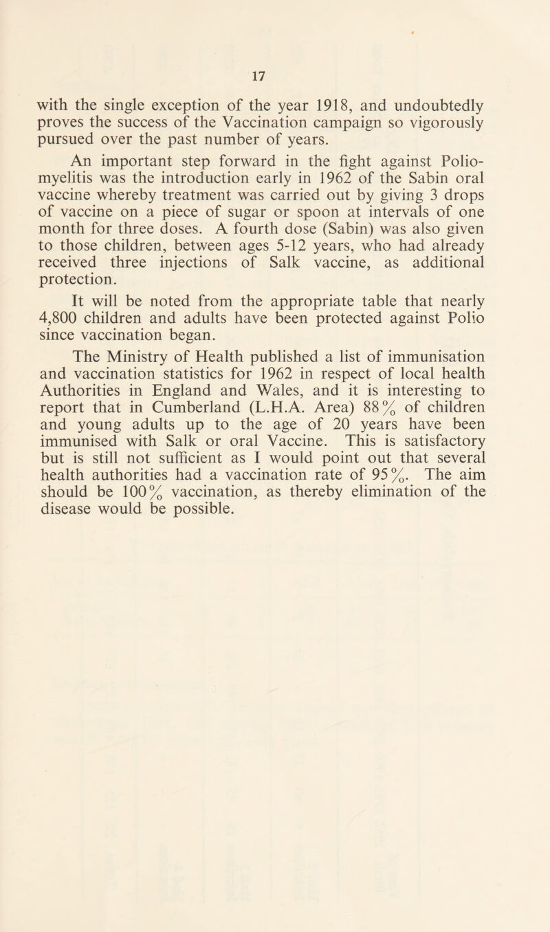 with the single exception of the year 1918, and undoubtedly proves the success of the Vaccination campaign so vigorously pursued over the past number of years. An important step forward in the fight against Polio¬ myelitis was the introduction early in 1962 of the Sabin oral vaccine whereby treatment was carried out by giving 3 drops of vaccine on a piece of sugar or spoon at intervals of one month for three doses. A fourth dose (Sabin) was also given to those children, between ages 5-12 years, who had already received three injections of Salk vaccine, as additional protection. It will be noted from the appropriate table that nearly 4,800 children and adults have been protected against Polio since vaccination began. The Ministry of Health published a list of immunisation and vaccination statistics for 1962 in respect of local health Authorities in England and Wales, and it is interesting to report that in Cumberland (L.H.A. Area) 88% of children and young adults up to the age of 20 years have been immunised with Salk or oral Vaccine. This is satisfactory but is still not sufficient as I would point out that several health authorities had a vaccination rate of 95%. The aim should be 100% vaccination, as thereby elimination of the disease would be possible.