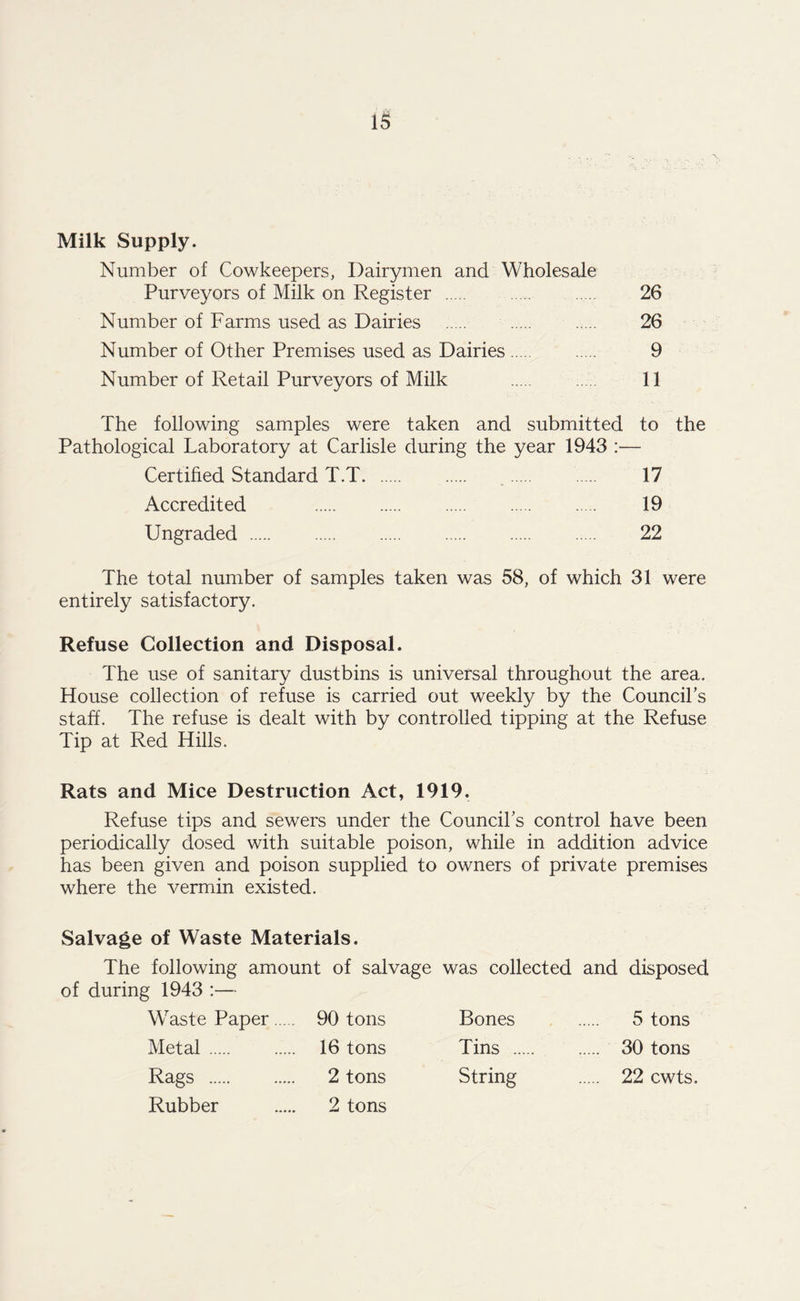 Milk Supply. Number of Cowkeepers, Dairymen and Wholesale Purveyors of Milk on Register . 26 Number of Farms used as Dairies . .. 26 Number of Other Premises used as Dairies. 9 Number of Retail Purveyors of Milk . 11 The following samples were taken and submitted to the Pathological Laboratory at Carlisle during the year 1943 :— Certified Standard T.T. 17 Accredited . 19 Ungraded. 22 The total number of samples taken was 58, of which 31 were entirely satisfactory. Refuse Collection and Disposal. The use of sanitary dustbins is universal throughout the area. House collection of refuse is carried out weekly by the Council’s staff. The refuse is dealt with by controlled tipping at the Refuse Tip at Red Hills. Rats and Mice Destruction Act, 1919. Refuse tips and sewers under the Council’s control have been periodically dosed with suitable poison, while in addition advice has been given and poison supplied to owners of private premises where the vermin existed. Salvage of Waste Materials. The following amount of salvage was collected and disposed of during 1943 :— Waste Paper. 90 tons Bones . 5 tons Metal. 16 tons Tins . 30 tons Rags . 2 tons String . 22 cwts. Rubber . 2 tons