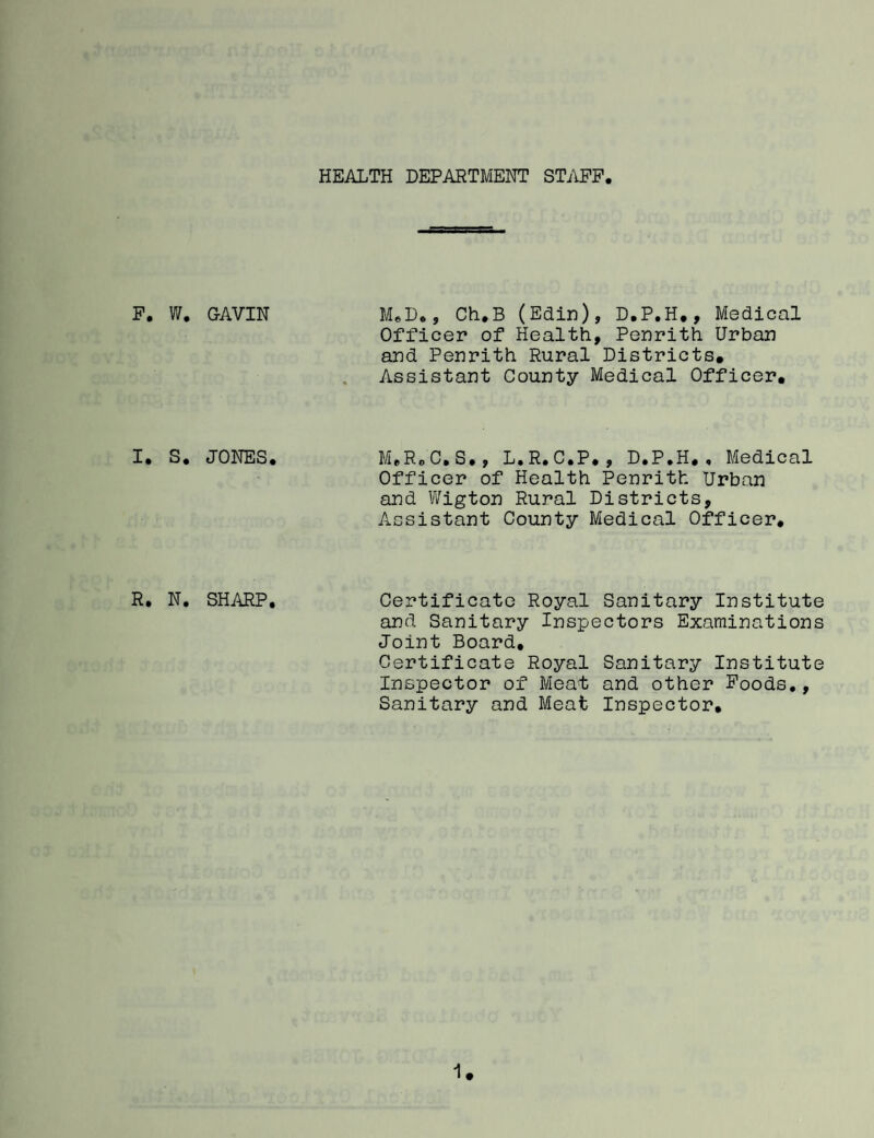 HEALTH DEPARTMENT STAFF. F, W, GAVIN I. S. (JONES. R. N. SHARP, MaD., Ch.B (Edin), D.P.H,, Medical Officer of Health, Penrith Urban and Penrith Rural Districts, Assistant County Medical Officer, M.RcC.S., L.R.C.P,, D.P.H., Medical Officer of Health Penrith Urban and Wigton Rural Districts, Assistant County Medical Officer, Certificate Royal Sanitary Institute and Sanitary Inspectors Examinations Joint Board, Certificate Royal Sanitary Institute Inspector of Meat and other Foods,, Sanitary and Meat Inspector,