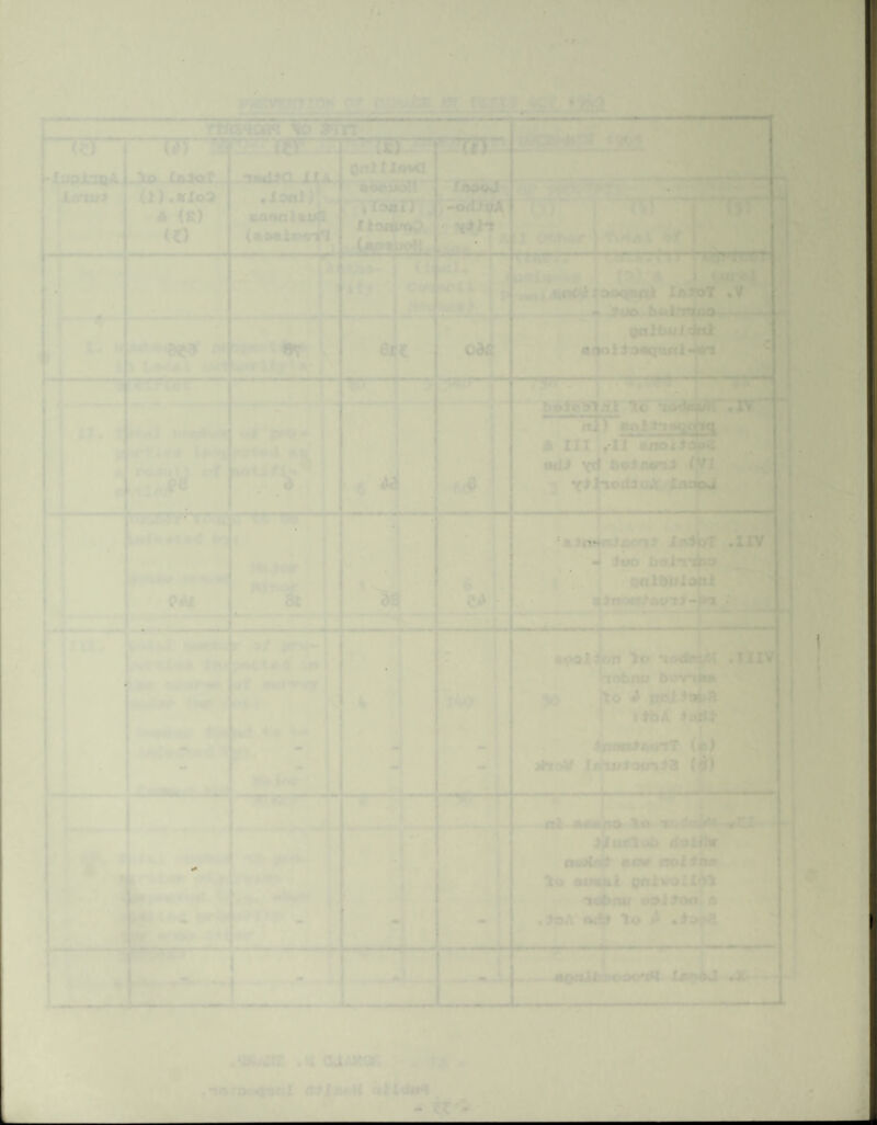 '4. m *, .ir y,c:v*eKyio^ py r-^j4Ajta^vpf *M, .»,■■ ’|*r ^*; (i}.KXo3 A (S) } ^ -if (O Ill# Ad lAtef, . 1 1 ^ » - # t V ™T83<!|OTI!S «5fe? .. •tt.? 1 rsNim^, rttuitf^ 't 1 ^ t I .‘Vrtl-<*rif' r * T;!]ir<> t| ^r^ *1 « l|4^ J*«t»4 fV •X F*^ t%^4 M I '^1^« 1M K l t>ttvMr I r*4# i uiisyy- j ji«i n urit^ 'doqfi^ IaJM' (V 0^ 9nlbuX^4^ .£ fT' d t3 oiniAi! « ZlxL] ■di x<f a r*i r •»/ ftHr vf» U»f •M4'V<f i « < 4 .’A>n4niMr|l X| * ^ -J ^uo *' { . \ * ijnXbwl .IIY *^- -J t ‘i^iSnn Jo nodlH /iC'itXt nobriw Dl'vtph :’( ira » (to ^ jfcj toiia , T ,1 t itbA ; '5 ' Hurntf^trif (p} ^ 3Ho¥ In^tacfiia (9) •b-sum^ i ■. t : ^ 11—; ♦-'V i T ^7^ tfpHI lo> •i#.J-qj*H i^Mii- ikncaholi dal^ iMOli^ eoir nolf** lo AiMijil oni^ul in^rw m^lfoo'» to A odlt 1q a ■' t '.II «|}«lillOOOO*4tl f.'-; is ‘1 «<X$iA!tS .K CUi'JKK « TX , » .*iotao4«nX fSSlArM iiXXcMrt i*.A/e ' ,■ .•<• !' - ’ •’tLr ^