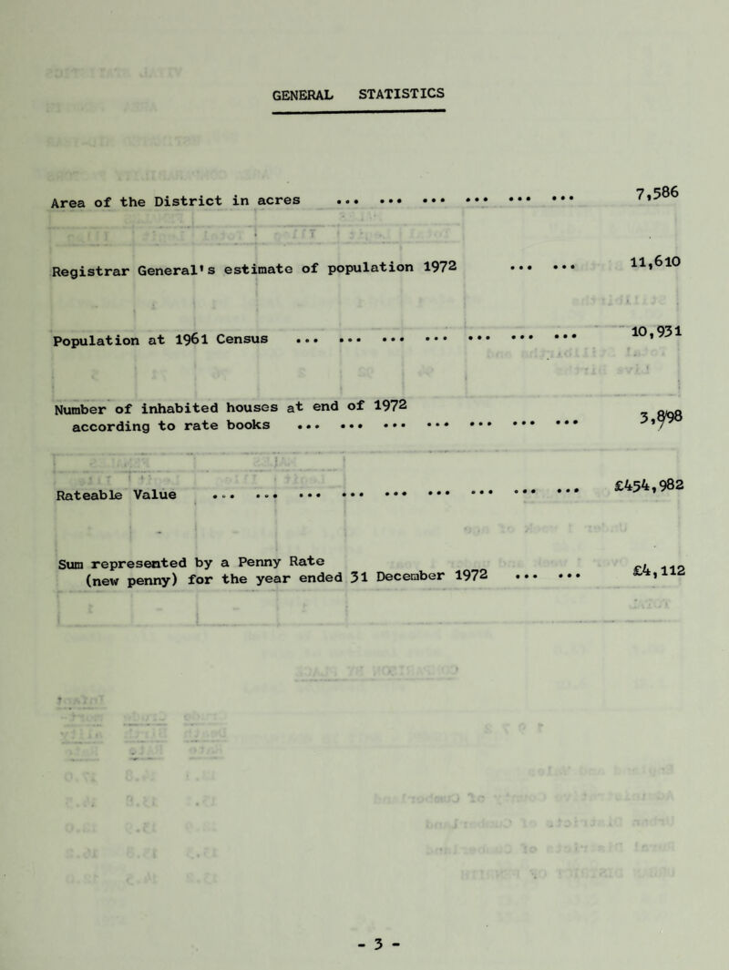 GENERAL STATISTICS 7,586 Registrar General's estimate of population 1972 . 11,610 10,931 Number of inhabited houses at end of 1972 3,9^ \ 1 • t £454,982 Sum represented by a Penny Rate (new penny) for the year ended 31 December 1972 . £4,112