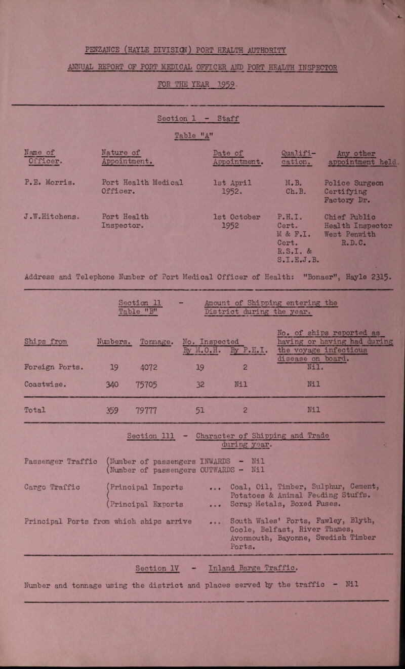 ANNUAL REPORT OF PORT MEDICAL OFFICER AND PORT HEALTH INSPECTOR FOR THE YEAR 1959> Section 1 - Staff Table A Name of Nature of Date of Qualifi- Any other Officer. Appointment. Appointment. cation. appointment held P.E. Morris. Port Health Medical 1st April M.B. Police Surgeon Officer. 1952. Ch.B. Certifying Factory Dr. J.W.Hitchens. Port Health 1st October P.H.I. Chief Public Inspector. 1952 Cert. M & F.I. Cert. R. S.I. & S. I.E.J.B. Health Inspector West Penwith R.D.C• Address and Telephone Number of Port Medical Officer of Healths Bonaer, Hayle 2315* Section 11 - Amount of Shipping entering the Table 11BM District during the year. No. of ships reported as Ships from Numbers. Tonnage. No. Inspected having or having had during By M.O.H. By P.H.I. the voyage infectious disease on board. Foreign Ports. 19 4072 19 2 Nil. Coastwise. 340 75705 32 Nil Nil Total 359 79777 51 2 Nil Section 111 - Character of Shipping and Trade during year. Passenger Traffic (Number of passengers INWARDS - Nil (Number of passengers OUTWARDS - Nil Cargo Traffic (Principal Imports (Principal Exports Coal, Oil, Timber, Sulphur, Cement, Potatoes & Animal Feeding Stuffs. Scrap Metals, Boxed Fuses. Principal Ports from which ships arrive ... South I/Tales' Ports, Fawley, Blyth, Goole, Belfast, River Thames, Avonmouth, Bayonne, Swedish Timber Ports. Section IV - Inland Barge Traffic. Number and tonnage using the district and places served by the traffic - Nil