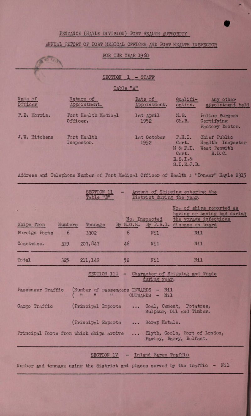 annual report of poet medical officer dnd poet health hispsctor FOR THE YEAR I960 SECTION 1 - staff Table A” Name of Officer Nature of Appointment. Date of Appointment. Qualifi- cation. Any other appointment held P.E. Morris. Port Health Medical Officer. 1st April 1952 M.B. Ch.B. Police Surgeon Certifying Factory Doctor. J.W. Hitchens Port Health Inspector. 1st October 1952 P.H.I. Cert. M & F.I. Cert. R.S.I.& Chief Public Health Inspector West Penwith R. Do C. S.I.E.J.B. Address and Telephone Number of Port Medical Officer of Health B^naer Kayle 2315 SECTION 11 - Amount of Shipping entering the Table 11 Bn District during the year. No. of ships reported as having or having had during No. Inspected the voyage infectious Ships from Numbers Tonnage By M.O.K. By P.Ii.I. disease on board Foreign Ports 6 3302 6 Nil Nil Coastwise. 319 207,847 4 6 Nil Nil Total 325 211,149 52 Nil Nil SECTION 111 Character of Shipping and Trade during year. Passenger Traffic (Number of passengers INWARDS - Nil (   » OUTWARDS - Nil Cargo Traffic (Principal Imports ... Coal, Cement, Potatoes, Sulphur, Oil and Timber. (Principal Exports ... Scrap Metals. Principal Ports from which ships arrive ... Blyth, Goole, Port of London, Pawley, Barry, Belfast. SECTION IV - Inland Barge Traffic Number and tonnage using the district and places served by the traffic - Nil