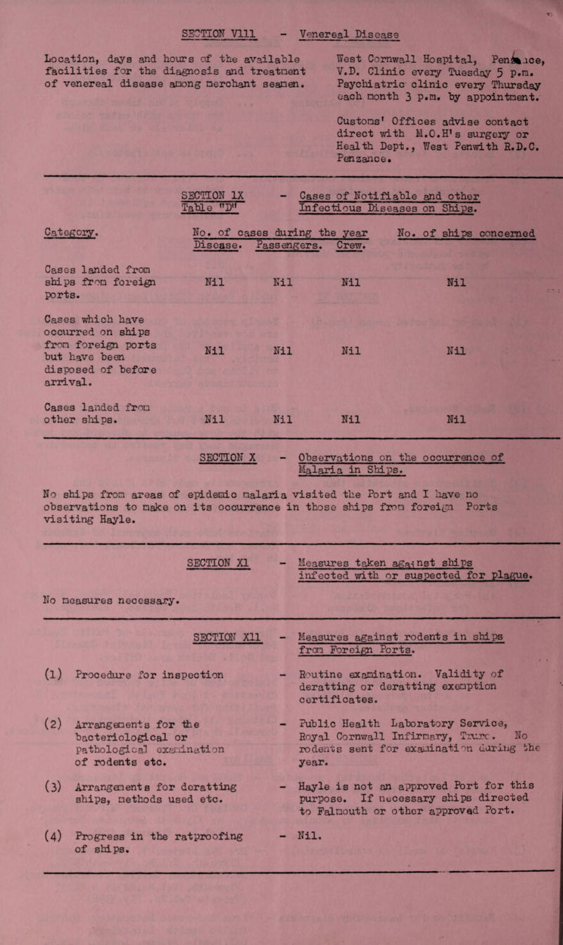 SECTION Vlll Venereal Disease Location, days and hours of the available facilities for the diagnosis and treatment of venereal disease among merchant seamen. West Cornwall Hospital, Pen£%.ice, V.D. Clinic every Tuesday 5 P«m. Psychiatric clinic every Thursday each month 3 p.m. by appointment. Customs' Offices advise contact direct with M.O.H's surgery or Health Dept., West Penwith R.D. C. Penzance. SECTION IX - Cases of Notifiable and other Table D Infectious Diseases on Ships. Category. No. of cases during the year No. of ships concerned Disease. Passengers. Crew. Cases landed from ships from foreign Nil Nil Nil Nil ports. Cases which have occurred on ships from foreign ports but have been disposed of before arrival. Nil Nil Nil Nil Cases landed from other ships. Nil Nil Nil Nil SECTION X - Observations on the occurrence of Malaria in Ships. No ships from areas of epidemic malaria visited the Port and I have no observations to make on its occurrence in those ships from foreign Ports visiting Hayle. SECTION XI - Measures taken against ships infected with or suspected for plague. No measures necessary. SECTION XU (l) Procedure for inspection (2) Arrangements for the bacteriological or pathological examination of rodents etc. (3) Arrangements for deratting ships, methods used etc. (4) Progress in the rat proofing of ships. Measures against rodents in ships from Foreign Ports. Routine examination. Validity of deratting or deratting exemption certificates. Public Health Laboratory Service, Royal Cornwall Infirmary, Trurc. No roden'cs sent for examination during the year. Hayle is not an approved Port for this purpose. If necessary ships directed to Falmouth or other approved Port. Nil.