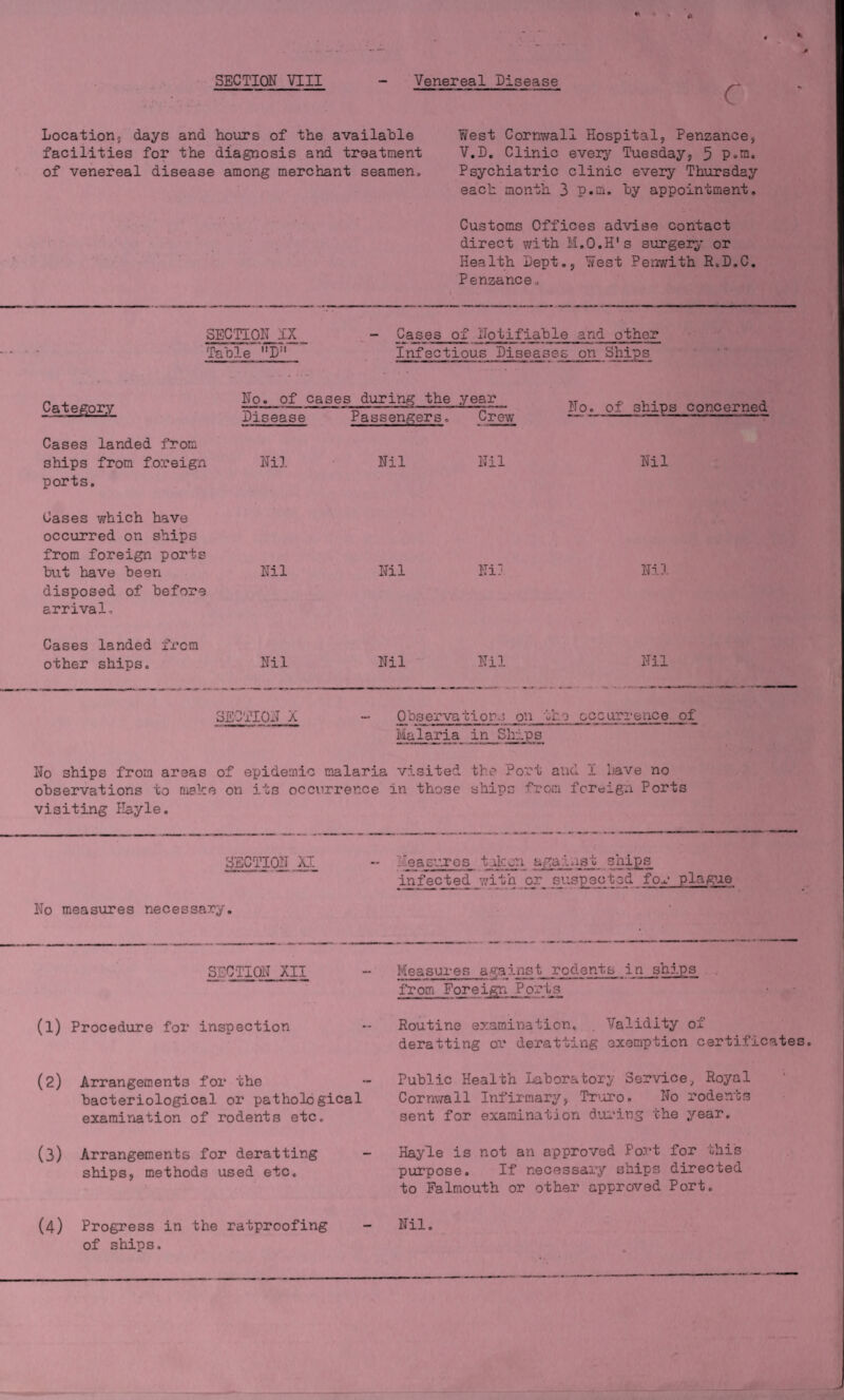 SECTION VIII Venereal Disease C Location; days and hours of the available facilities for the diagnosis and treatment of venereal disease among merchant seamen. West Cornwall Hospital, Penzance, V.D. Clinic evexy Tuesday, 5 Psychiatric clinic every Thursday each month 3 p.m. hy appointment. Customs Offices advise contact direct v/ith M.O.H's surgei^' or Health Dept., West Peawith R.D.C. Penzance. SECTION IX - Cases of Notifiable and other Table D” Infectious Diseases on Ships Category No. of cases during the year No. of ships concerned Disease Passengers. Crew Cases landed from ships from foreign ports. Nil. Nil Nil Nil Cases which have occurred on ships from foreign ports but have been disposed of before arrival. Nil Nil Nij Nil Cases landed fx’om other ships. Nil Nil Nil Nil SECTION X ~ Observationa on the occurrence of Malaria in Ships No ships from areas of epidemic malaria visited the Port and I Dave no observations to make on its occurrence in those ships from foreign Ports visiting Hayle. SECTION XI No measures necessary. Measures tHcon against ships inf^c_^d _with or_ .^-’-sp^tcd for plagie SECTION XII Measures against rodents in ships from Foreign Ports (l) Procedure for inspection Routine examination. . Validity of deratting oi’ deratting exemption certificates. (2) Arrangements for the bacteriological or pathological examination of rodents etc. Public Health Laboratory; Service, Royal Cornwall Infirmary, Tr'-iro. No rodents sent for examination dui'ing the year. (3) Arrangements for deratting ships, methods used etc. Hayle is not an approved Port for this purpose. If necessary ships directed to Falmouth or other approved Port. (4) Progress in the ratproofing - Nil. of ships.