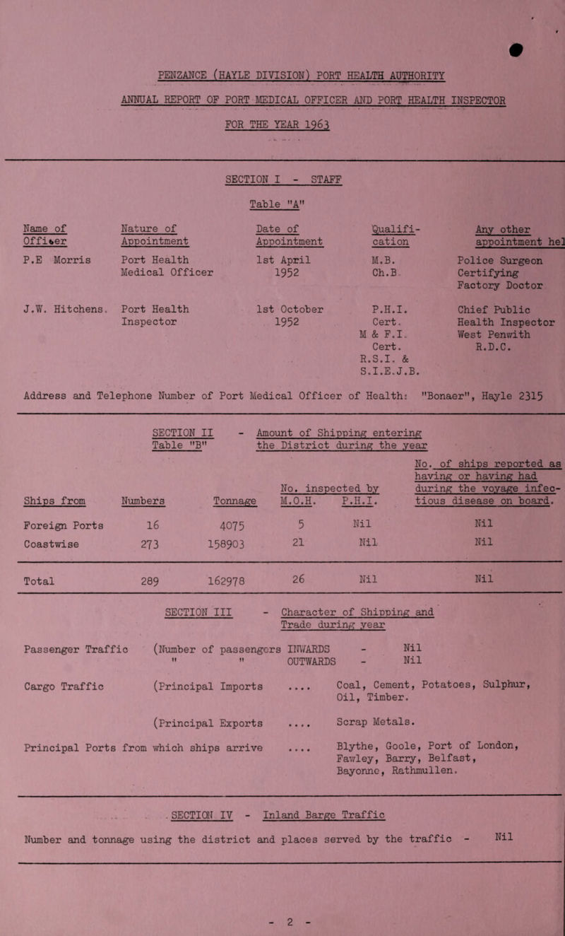 ANNUAL REPORT OF PORT MEDICAL OFFICER AND PORI HEALTH INSPECTOR FOR THE YEAR 1963 SECTION I - STAFF Table A Name of Nature of Date of Qualifi- Any other Officer Appointment Appointment cation appointment he] P.E Morris Port Health Medical Officer 1st April 1952 M.B. Ch.B. Police Surgeon Certifying Factory Doctor J.W. Hitchens. Port Health Inspector 1st October 1952 P.H.I. Cert. M & F.I. Cert. Chief Public Health Inspector West Penvdth R.D.C. R. S.I. & S. I.E.J.B. Address and Telephone Number of Port Medical Officer of Health; Bonaer, Hayle 2315 SECTION II - Amount of Shipping entering Table B the District during the year No. of ships reported as having or having had No. inspected by during the voyage infec- Ships from Numbers Tonnage M.O.H. P.H.I. tious disease on board. Foreign Ports 16 4075 5 Nil Nil Coastwise 273 158903 21 Nil Nil Total 289 162978 26 Nil Nil SECTION III - Character of Shipping and Trade during year Passenger Traffic (Number of passengers IN\/ARDS - Nil   OUTWARDS - Nil Cargo Traffic (Principal Imports .... Coal, Cement, Potatoes, Sulphur, Oil, Timber. (Principal Exports .... Scrap Metals. Principal Ports from which ships arrive .... Blythe, Goole, Port of London, Fav/ley, Barry, Belfast, Bayonne, Rathmullen. . . SECTICiT IV - Inland Barge Traffic Number and tonnage using the district and places served by the traffic Nil