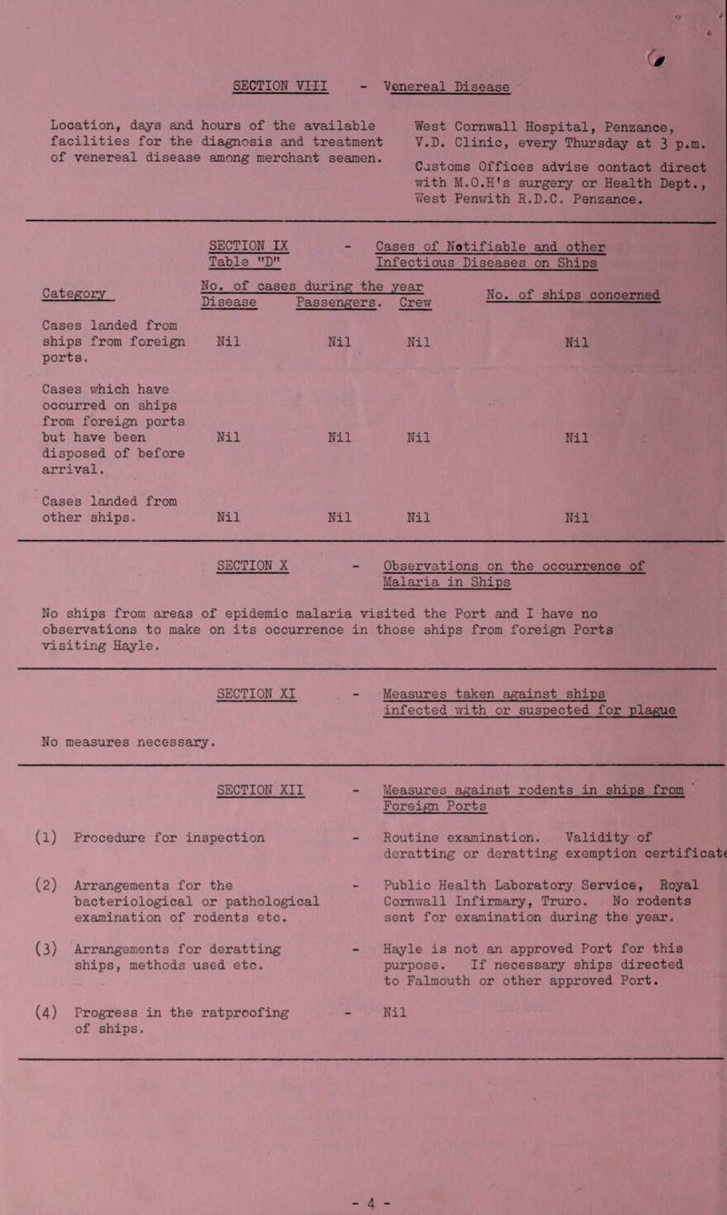 t> . I I r / SECTION Viri - Venereal Disease  Location, days and hours of the available West Cornwall Hospital, Penzance, facilities for the diagnosis and treatment V.D. Clinic, every Thursday at 3 p.m. of venereal disease among merchant seamen. ^ ^ Customs Offices advise contact direct with M.O.H's surgery or Health Dept., V/est Penv/ith R.D.C. Penzance. SECTION IX - Cases of Notifiable and other Table D Infectious Diseases on Ships Category No. of cases during the year Disease Passengers. Crew Cases landed from ships from foreign Nil Nil Nil ports. No. of ships concerned Nil Cases v/hich have occurred on ships - • • from foreign ports but have been Nil Nil Nil Nil disposed of before arrival. Cases landed from other ships. Nil Nil Nil Nil SECTION X - Observations on the occurrence of Malaria in Ships No ships from areas of epidemic malaria visited the Port and I have no observations to make on its occurrence in those ships from foreign Ports visiting Hayle. SECTION XI - Measures taken against ships infected with or suspected for plague No measures necessary. SECTION XII (1) Procedure for inspection (2) Arrangements for the bacteriological or pathological examination of rodents etc. (3) Arrangements for deratting ships, methods used etc. (4) Progress in the ratproofing of ships. Measures against rodents in ships from ' Foreign Ports Routine examination. Validity of deratting or deratting exemption certificate Public Health Laboratory Service, Royal Cornwall Infirmary, Truro. No rodents sent for examination during the year. Hayle is not an approved Port for this purpose. If necessary ships directed to Falmouth or other approved Port. Nil
