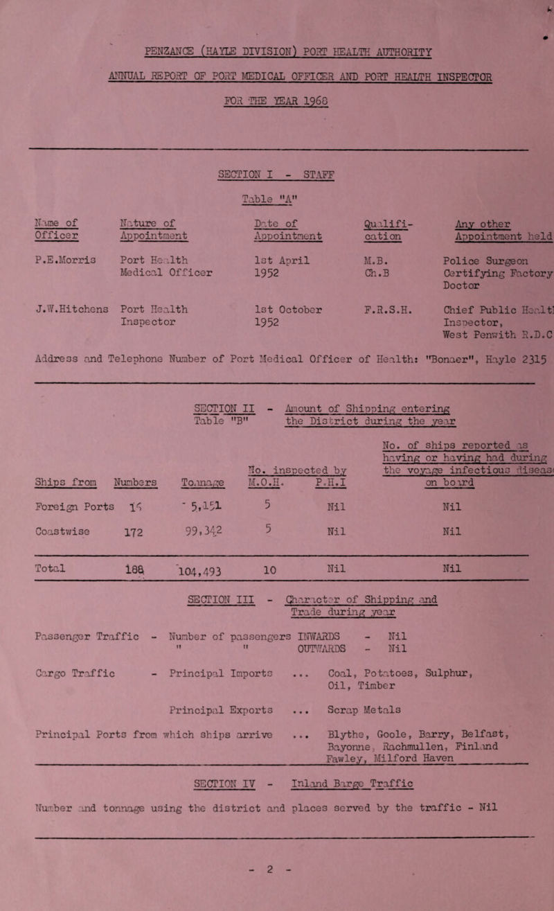 k m PENZANCE (HAYLE DIVISION) PORT HEALTH AUTHORITY ANNUAL HEPORT 0? PORT MEDICAL OFFICER AND PORT HEALTH INSPECTOR FOR -TEE YEAR I960 SECTION I - STAFF Table A Name of Nature of Date of Q.ualifi- Any other Officer Appointment Appointment cation Appointment held P.E.Morris Port Health 1st April M.B. Police Surgeon Medical Officer 1952 Ch.B Certifying Factory Doctor J.W. Hitchens Port Health Inspector 1st October 1952 F.R.S.H. Chief Public Health Inspector, West Penwith R.D.C Address and Telephone Number of Port Medical Officer of Health: ,rBonaer, Hayle 2315 SECTION II - Amount of Shipping entering Table B the District during the year Ships from Numbers Tonnage No. inspected by M.O.H. PJ-I.I No. of ships reported as having or having had during the voyage infectious diseas: on board Foreign Ports 14 - 5..151 5 Nil Nil Coastwise 172 99*342 5 Nil Nil Total 188. 104,493 10 Nil Nil SECTION III - Character of Shipping and Trade during year Passenger Traffic - Number of passengers INWARDS - Nil   OUTWARDS - Nil Cargo Traffic - Principal Imports ... Coal, Potatoes, Sulphur, Oil, Timber Principal Exports ... Scrap Metals Principal Ports from which ships arrive ... Blythe, Goole, Barry, Belfast, Bayonne. Rachmullen, Finland Fawley, Milford Haven SECTION IV - Ini,and Barge Traffic Number and tonnage using the district and places served by the traffic - Nil