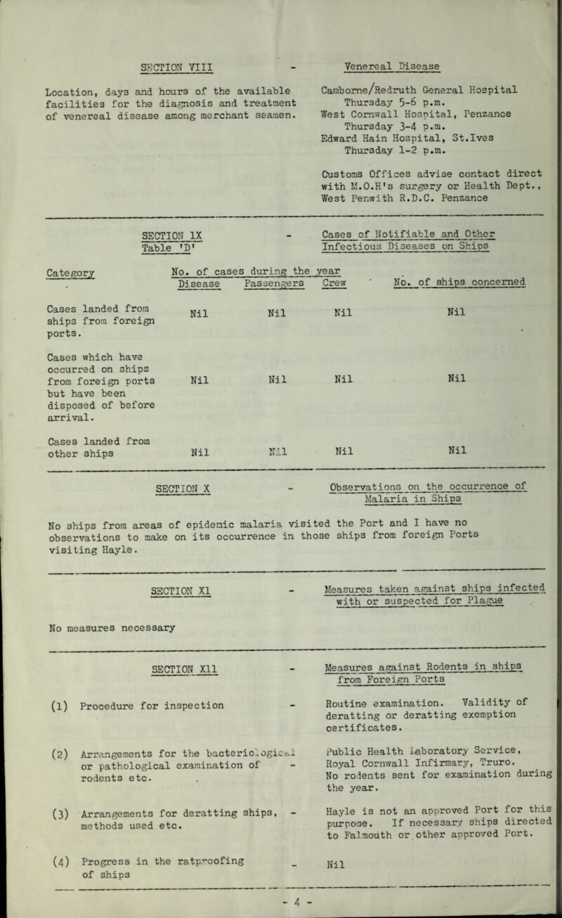 SKCTION YIII Location, days and hours of the available facilities for the diagnosis and treatment of venereal disease among merchant seamen. Venereal Disease Cambome/Redruth General Hospital Thursday 5-6 p.m. West Cornwall Hospital, Penzance Thursday 3-4 P*ni. Edward Hain Hospital, St.Ives Thursday 1-2 p.m. Customs Offices advise contact direct with M.O.H's surgery or Health Dept., West Penwith R.D.C. Penzance SECTION IX - Cases of Notifiable and Other Table 'D' Infectious Diseases on Ships Category Cases landed from ships from foreign ports. Cases which have occurred on ships from foreign ports but have been disposed of before arrival. Cases landed from other ships No. of cases during the year Disease Passengers Crew Nil Nil Nil No. of ships concerned Nil Nil Nil Nil Nil Nil l\ X Nil Nil SECTION X Observations on the occurrence of Malaria in Ships No ships from areas of epidemic malaria visited the Port and I have no observations to maike on its occurrence in those ships from foreign Ports visiting Hayle. SECTION XI - Measures taken against ships infected with or suspected for Plague No measures necessary SECTION Xll (l) Procedure for inspection (2) Arrangements for the bacterio*ogiCs.l or pathological examination of rodents etc. (3) Arrangements for deratting ships, methods used etc. (4) Progress in the ratproofing of ships Measures against Rodents in ships from Foreign Ports Routine examination. Validity of deratting or deratting exemption certificates. Public Health ijaboratory Service, Royal Cornwall Infirmary, Truro. No rodents sent for examination during the yeax. Hayle is not an approved Port for this purpose. If necessary ships directed to Falmouth or other approved Port. Nil