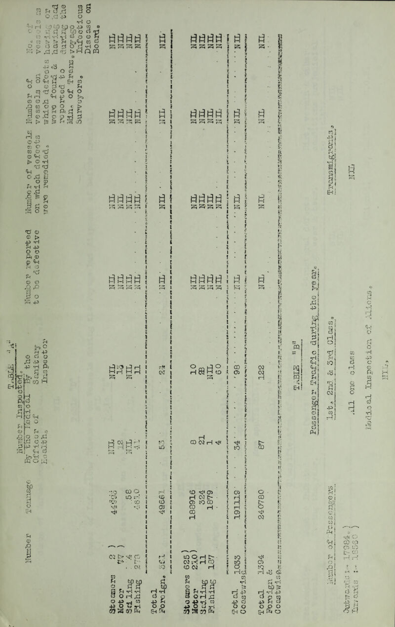 *7? •i-1 o Cl > 0 LO tl) o cl R r,n r o d © R S p © rad R d O c! .p o •r-1 O .’J CO ... tiO O C] 1-i c3 © © > > d £jR CO Cj 1.3 c3 ^ O ri -rl O R R Tj >HOCQ o 03 CO -P c’3 d o o Co d o «d d O <5-! d R © d rci R O © R P O R R o o o < h a id O p v-1 s © CO d o !>* © > d d oQ 03 f—I CO O P DO O •' DO O O* © R © £> © *rl ro' R © o © d «rl d © R , -G te O R f ’ <p § . H d d © Id o h > *1—I R © © -p d +0 o o A ® © R G © rQ R § o d -p Ml © R -p rl o H -P Co © -P © •rl P. d co 3 d CO H CO © H a' c3 m O d ■rl i—i C3 'H © O u -I © d o --2 O CO B c p -P ■H . i d cO R R c PQ O ; H i-'-i Vl/ bp c3 d rk o © Q ‘B *sj d d d H H d d d Sri ,ddd Hi !—I i—1 I—1 d K d 1-1 H R ■ fp ppr* R R H H 1*0 1-5 rH 4—^ t~’ 1^—4 R H d R H d t t i t i I I i i=i to ; Uj ? dtfdd j d d d d i I s • I i i I I I I < i d d d ^ * i i 1 • i \ d d d d ; » ■ s 2 i i i i 6 I ! i> I I R ddd ! H IH M H » d ddd j R j H l * ri d rif ri rH l 1 < id 1 H >5 if k « i i & £ \l $3 6: t’i J; 6 ?.• ft K ;v L* c - *£ K •• i V, )te 1 13 I' l\ r' t • h < i t u \ l 4 5 i-1 nj •Pi Si Q ; Si •vf-i : si gi * * • Ri f H iS c3‘ © I © R G3NH ^ to GO I# It 5 t ■' \7 Co A 1 H f--o» t t V c » . 1 t i l l i i r r( { t » ! f t i 1 V-v * t i i ' (: *s •to co O r f i r i to! i ■R » CO R oo t k o> l o f. d ! ' c o uo R i CO ( rl 03 !> l rA l CO © i 'co : co t CO l oo to CO t H « |! bO R «s‘ i 03 1 CO H • j_ r—f / o S-7- V* d • ! -cjt 1 CO 1 OO l r n' • 1 ! H i H l 03 V m ’ t t i ► * o' C3 1 l ! i p c> j r- 1 ! r i £ Jv P-! Si 1 1 t p b t 4 f'**! 1 2 I » i J? CtR j 00 D •—' •—• 1 i ! B o c^ LQ i 1 ■—■'—• i I I j S-T” CD 03 E> dJ CO f H 1 lOOrlb- i CO t •sfl d 1 ..... .< : ’ I l id 1 CO i-T H CO s CO 1 05 u r-3 ; . . c'i 3 - o' » CO 03 H j o t to- VP n! V V i 1 i Hd I i o /id co r-i j r j\ ^ -* c CO <> oo 02 UQ 1 •  i i © ^ S5 d bO d bD bO © . d d •ri bD gr (\'s i/3 r,~'J S M *rl «H H •rl S d «H *rl R -P r~i •ri J.3 c3 (v”. i —» © O H R c3 P 3 O H R a m c3 8 3 i- fj O +3 _J 03 -P O V R (ft a m A -P Pi O -P v-i © -p Cj -P O o -p O Cj «H o o o o o iJ d R R O R &4 O o !R 573 d 1 i I i Ii R , c; i t I r -P •ti i I - f >? : rj • i i \ i ! 1 t. £i 8 H b$ » H j CQ i b 1 l 1 -) „ r *. rn d | cj Pi H O.R o I t l ■* c, l\ S i i % t !? TZ j**' d i i ■\ . CQ o 1 ! • t | i * » k I? ‘ZZ 0.1 Tj CQ <H f c 5 •H , d UQ -P 1 f °md° H ffi H co ? L r- R CO c3 O f r}? 1 1 i 98 » ? 03 f? il a a H © 1 t I 4-3^ i—4 i ' ? w ri PQ d © 1 i I c* ■-* ro © q 1 > j » V ir R d (-? i—1 H l i V -V 0 • IS d 02 o l * « » J i; © J i i ? f i: bO « H -P} H ra c3 * <» i ! I i F » ft t y. d © O ! 'Cl j l r t f v» }i GO rl, lT: i i ? * i fa DO 0 id. , j