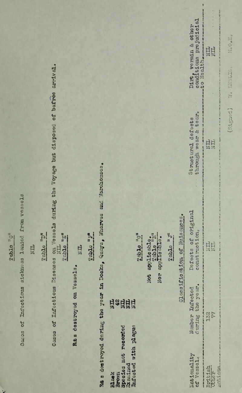 Geeos of infectious sickness landed from vessels ft ft © ■§ Eh *3 > Jh © <8 © rO' © © © ft n© d © SP & > © .d •p sf t d 3 O © © © > .ft © Oh |Q w © © 8 © OT •H fi W d O ft •P O © M ft O © O w d O Eh o •9 Eh] « © rl © © © © > a o TO © i? ?H -P M © •O © K o W © CJ d o .d s a © a % © d OP % © A4 o o ft d © © & •P of) a SJ •a *d o & Pi +3 8 TO (0 =°1 o ■9 EH I •& • 1 ®= © H ~ 1 ^ © 13 O •39 o 9 H Eh rl EH p. ft -P O ►=» Qi d Pi o ft aaa •o © B o o © Pi © S’ p, .a ■p +3 a * T3 TO CJ © © a-H-H O 4. S§2i.S $ o3 rQ a& r$ ^ © o 8 CO •rl 2 o a o •H $ ft ft •H CO i—I o l l r * | T ft J . t d i ■> Pi ft i . i O i < .3 •H i i +3 '© j i o d t t 'O i V. i © ! i ft ? ft ft l a a 1 1—1 H J •H ! ft ft J s 03 » '-j ft a .2 * © O +3 l > •H ft I -P d t 4 *ft © ■B'H® | * ! f; S f 1 * • 1 4 1 f ■ <j 1 P) 1 4-3 © 1 i © +3 t » © l i ft 1 j 1 d i a i—i a ft © f i—11—i j Co ^ F, ft ft a » 1 a ft 1 t +3 &D t i c V a o J 1 ft Pi V i -P ft l l C/3 43 t <• % l 9 t 1 • i s - l ? 1 1 l V 1 t t j \ 1 ? l t 1 ? i—I f i 5» d I 3 V •H 9 5 fc>0 t K •H | •Pi * 2 «> a o a • O 0 • ft ft 1 O -p 3 ft ft i 0 o 1 1—1 1—! y ■ t -H |=H 4J ft l .* © © \ \ ft a 1 i © o i V ft o 5 s j V S j 1 V { j I 1 ft ft s J o a » l 43 © % 1 1 l o >, © I t 1 ft © J 5 55 { 1 5 / l 03 t> t * ft taO 1 to t> ? © a If 4 r~! S ft ft l 9 S ft I i d a l V ft rd t V l l t l 1 4 1 i 1 t l i I «.• i Sh H © d co a co o © ft £> -p d ft i ft o i 13 co •H -P ft a PQ c£ P Pi G © ft la 4j 6-a »V l |-4 , -» 54