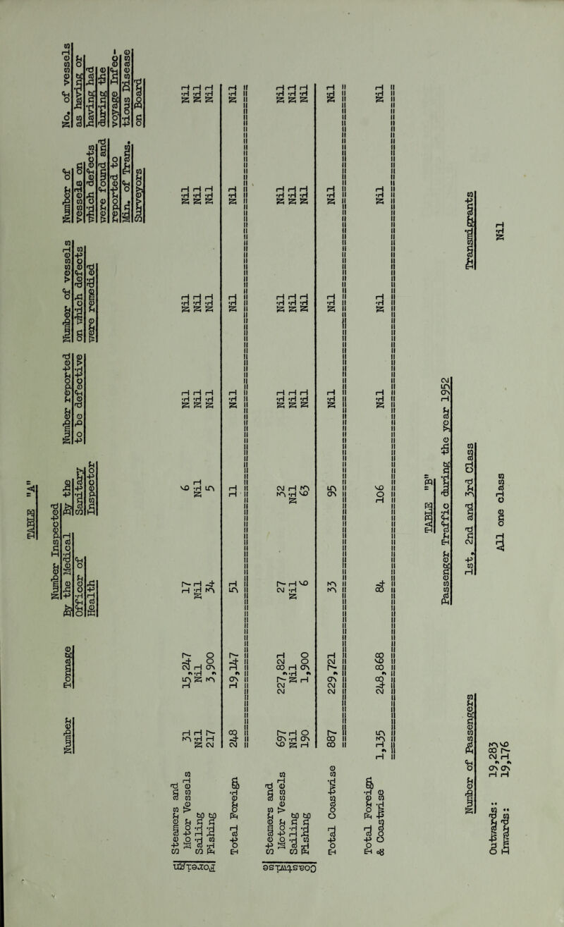 rH 0 CO CO > O O a o U & co n H H H •H *H ;H a a S5 rH rH H •rj <H ;H a a a rd 0 •P O 0 P- co & rQ •d 0 0 > 43 •H p 43 0 O & In 0 <h 0 9 >d 0 rQ rQ a O 43 H u 0 & | 43 43 0 0 43 p- <& co co a J3 4> 6 0 &C d o EH & r9 H H H a id id H rH rH id id id MO -H in r'- h -4- H H m (Z-K r- o of H 0> ♦'•H * rH rH i—I h- fOH H & CM § CO k 0 +3 CO CO H 0 co CO g & 43 O rH •S.H CO k co 'a II II II II II II II II II II II II II II II II II H II •H II a II II II II II II II II II II II II II II II II II II II II II II II II II II II II II II II II II II II II II II II II II II II II II II II II II a H •H a rH H to to fj II II II II II II II II II H 11 LP> I! II It II II II II II I4  ?f 11 * II 0'S II rH II II II II II II II II 3 11 CM II a •d & ft rH d o EH H H H id id id H r| rl id a id H H H •H *H ;rl a a a rH H rH ‘H *H *H a a a C\lH/f) N“S *H VO r-Hvo CM <H 125 H O CM O co H crs oH •* r- a h CM CM r— rH O CTs -H CTs vo a H CO . rH rcJ O H M d co 0 CO t> fH tO tO © h fl fl S O ‘H *H a hha ©5-rj a CO id H id rH id rH g JD CT\ m m mg rH CM r» •> CTS CM CM r- co co 0 CO t o o Id eh rH * •H a H •H a rH id MO a •j- CO co MO co ** % CM in ii rn II [til H II EH CO 9 rH O rd £ d fd d CM 43 co rH rH •H a co CO d H O 8 mMO 00 r- CM H « ON CM H H uFt9JCO£ 8s-paq.si8oo