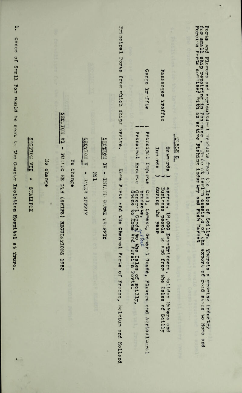 C^ses of Swell Pot would seni to the County Isolation Hospital at u*ruro nj 3 »-<■ P H' X) 63 '•d o 3 c W» 3 o p* 3 (3 H’ M M p O'Q © 3 w p* ►3 t-J H K ► n M O ni ;-4 1 >T3 3 3 Vi <s c/> C/5 U§» y* H yj ..-1 H t?J OJ 3 3 o o o » O O Lfl 1 k*' H • H* H M O t1 M :h • H 'd •3 3 G W c *cJ O 0> © © '-4 r' *; ©4 >T-> k-* '-~4 H M V! K.« [■■j a 1 3 2) < o O 1 M t*J H » 3 M M < •3 Cl a M o O o W d -3 M p* p* » » O o ffl w Cl 1 3 3 • 3 H 3 H M © r’ in nq > 09 » e» t* o K1 w ►? M rj a to » r-< u; — H •if MQ d o c c d P-) p t*i® 3 c 3 w 3 c f/3 ra C 3 O 25 M H- 3 H Vi rH —4 3 CO Qj H* 3 3 C TJ n X W r/> ►d 3j 3 W ..d TJ *3 M O © d Ck •r1 3* © O P* 0# 3 M ® C+ r ( o M •np* 3 Is* C-| o ® r . 3 OJ *D 3 Y-* a h* O CD M d 3 M>0» Q> d ■3 c1- 3 H- O 3 ® ca n 3 (ft o O 3 M w a 3 » o T) e* © O « r<- 3 ^ p” :o; c> © o 3 ca n M (—J 05 • o e M H> 3 H' o» a O >4 ® M 05 <0 H* 3 © -A <• =3 eo tn % tr! 3 0 *» <u 3 »■% oT a • .3 W 3 H- O 05 G uQ H* 3 3 w C5 H- h* d 05 O r-4 a 3 G a H* C- tu G © 3 M 00 H* M © 3 P* Ports and Flowers and aypicultur? 1 Products frc»m t ic Isles of Scilly* Thereis a yrowino! industry fop small ship repairing in Penzance • Trade at Mewl~n consists of ohe export of road rur.n© \>o Home snd Foreign Ports* c coined with on active Fishin* industry and Fish ITarket